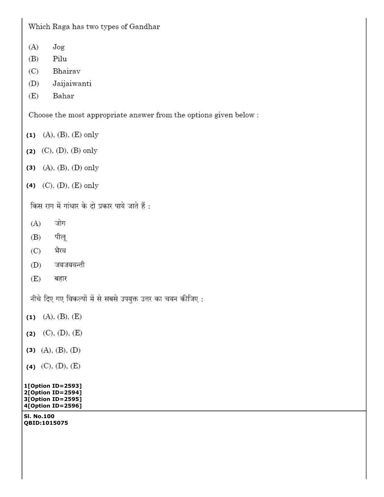 CUET (PG) 2022: PGQP-12 Music (01-09-2022) Question Paper - Page 65