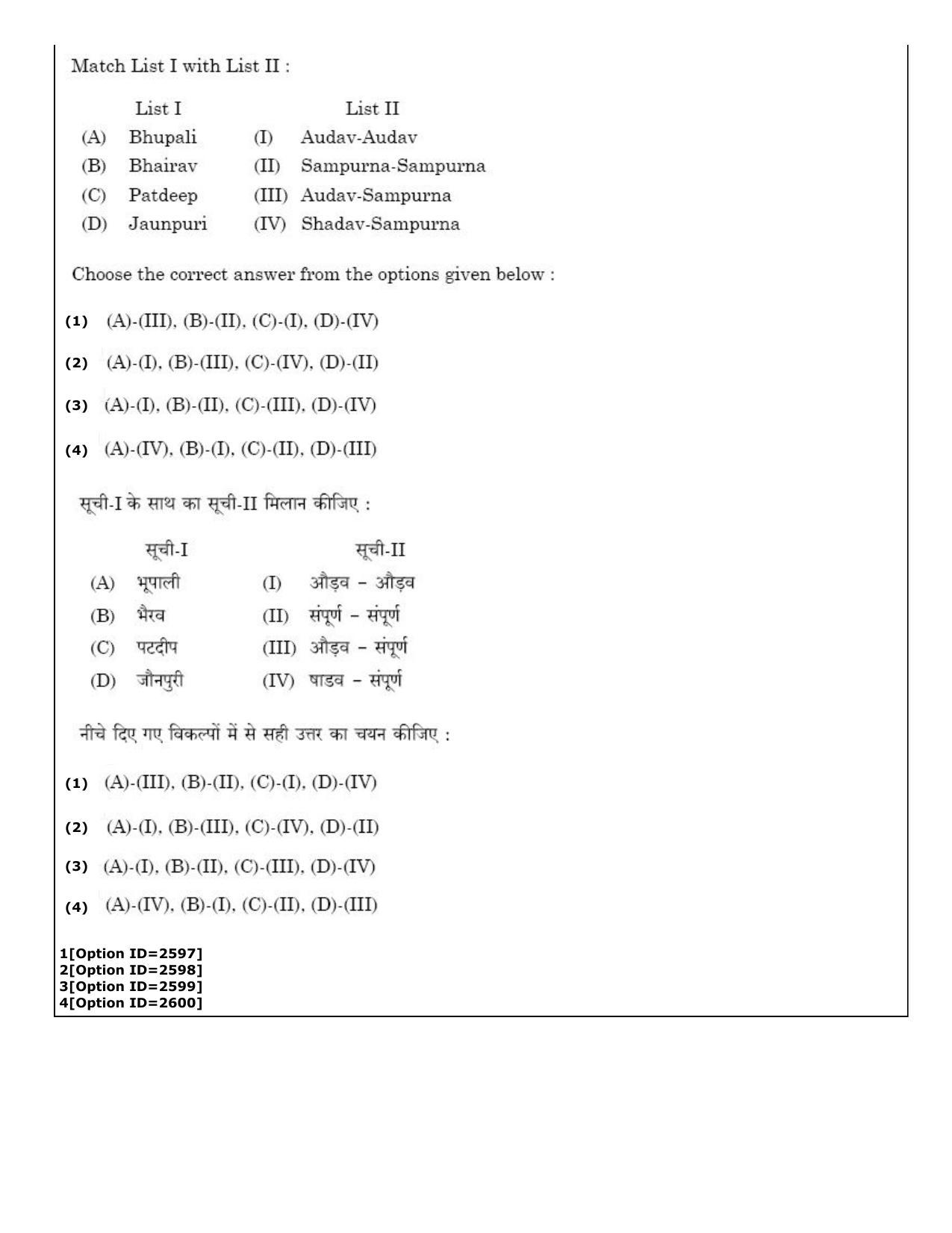 CUET (PG) 2022: PGQP-12 Music (01-09-2022) Question Paper - Page 66