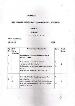 Kerala Plus One (Class 11th) Zoology Answer Key 2021