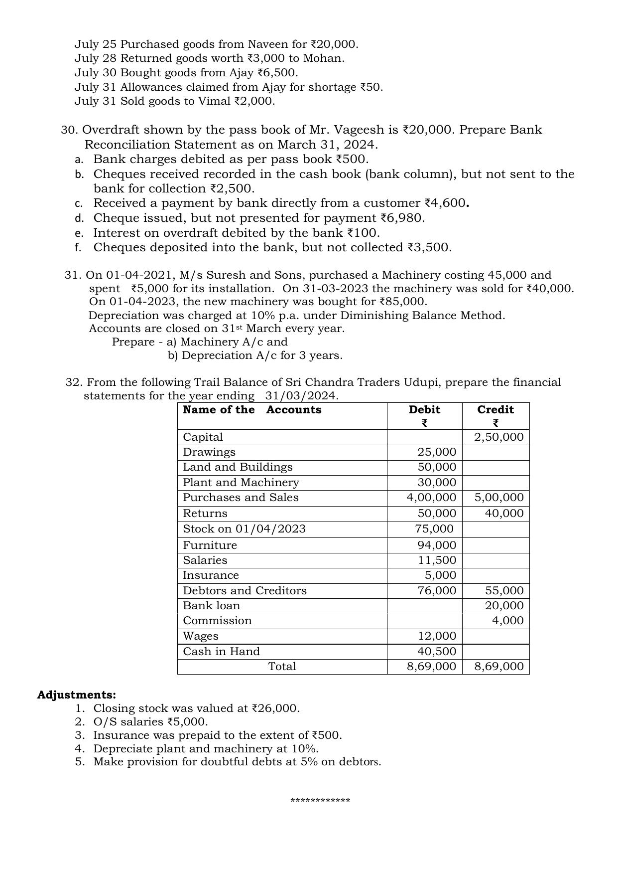 Karnataka 1st PUC Accountancy Model Question Paper 2025 - Page 4