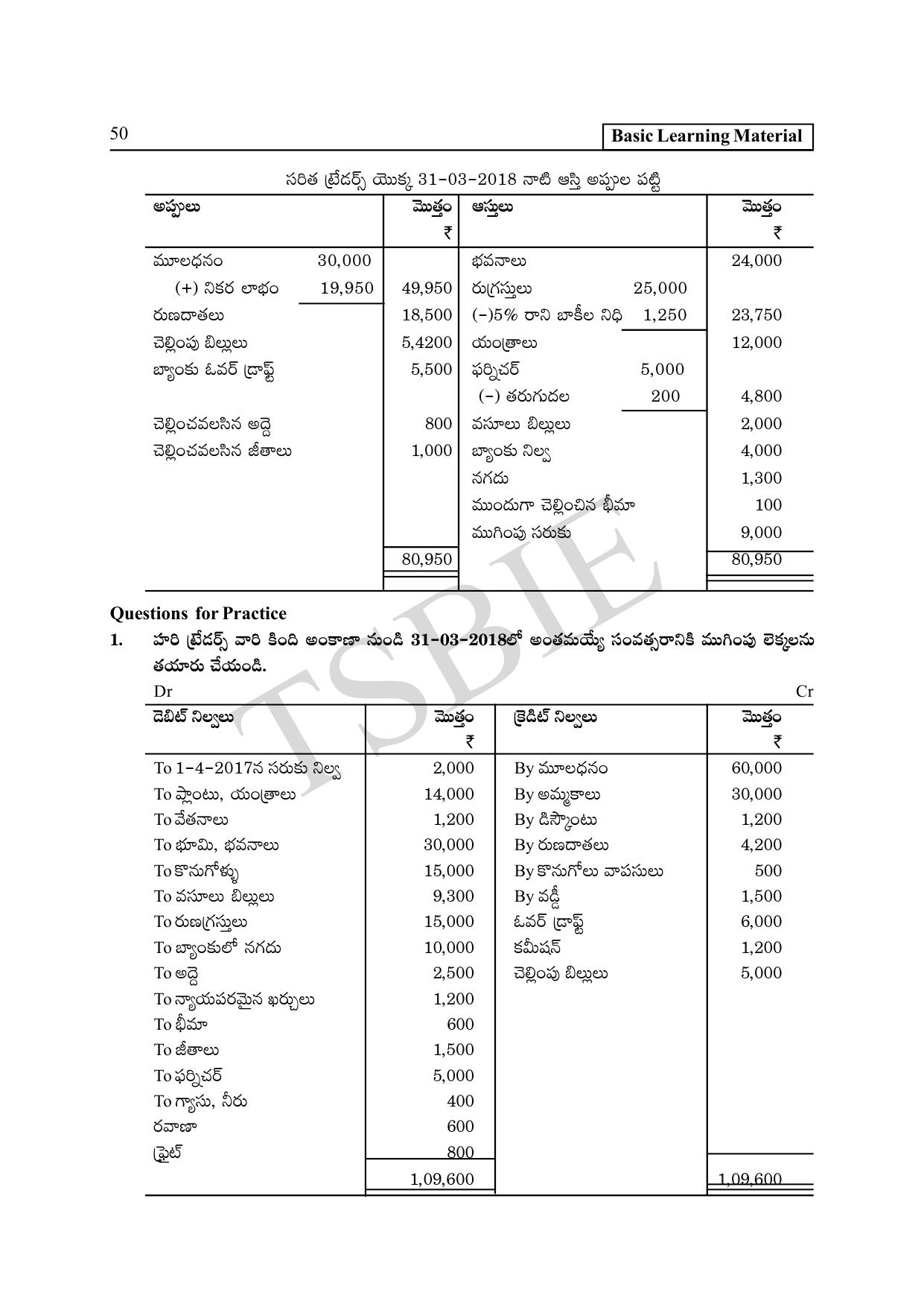 TS SCERT Inter 1st Year Commerce Path 1 (Telugu Medium) Text Book - Page 55