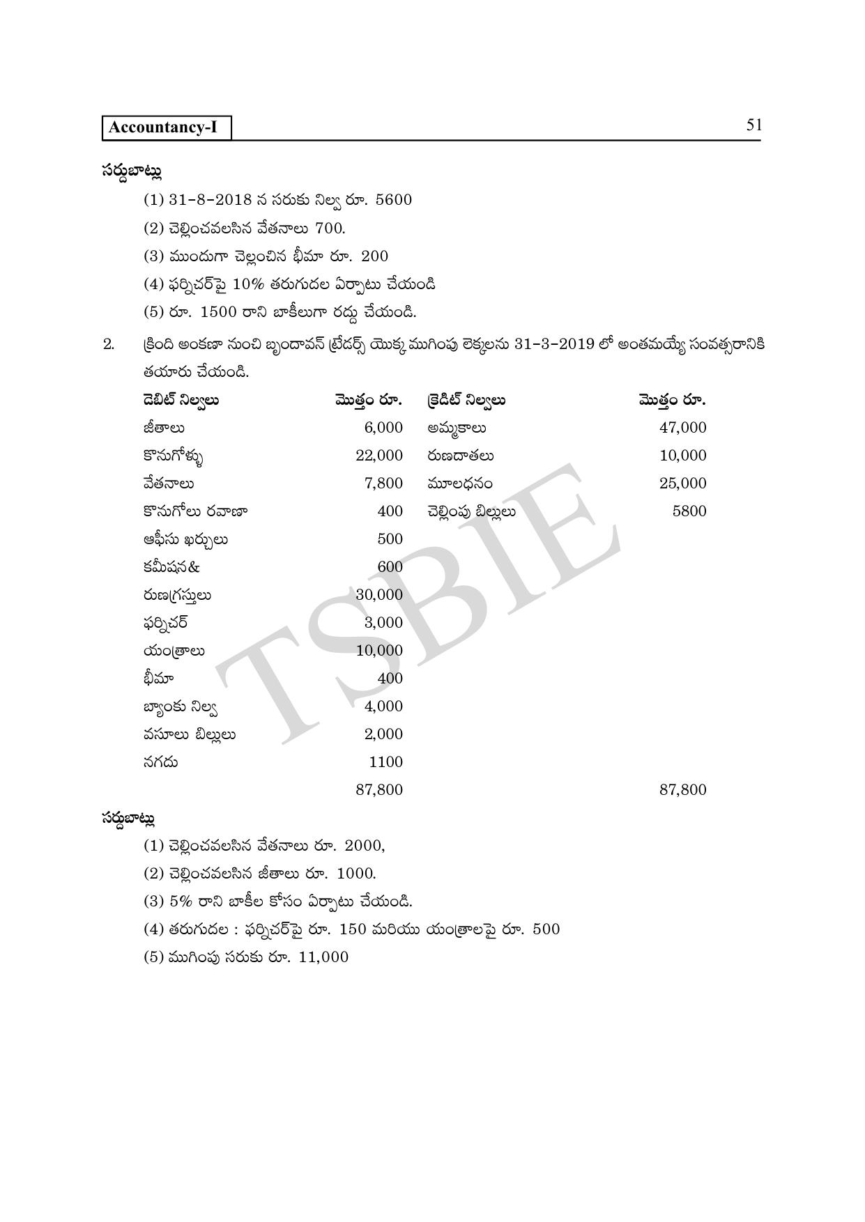 TS SCERT Inter 1st Year Commerce Path 1 (Telugu Medium) Text Book - Page 56