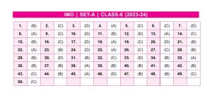 SOF IMO Class 6 SET-A 2023 Answer Keys