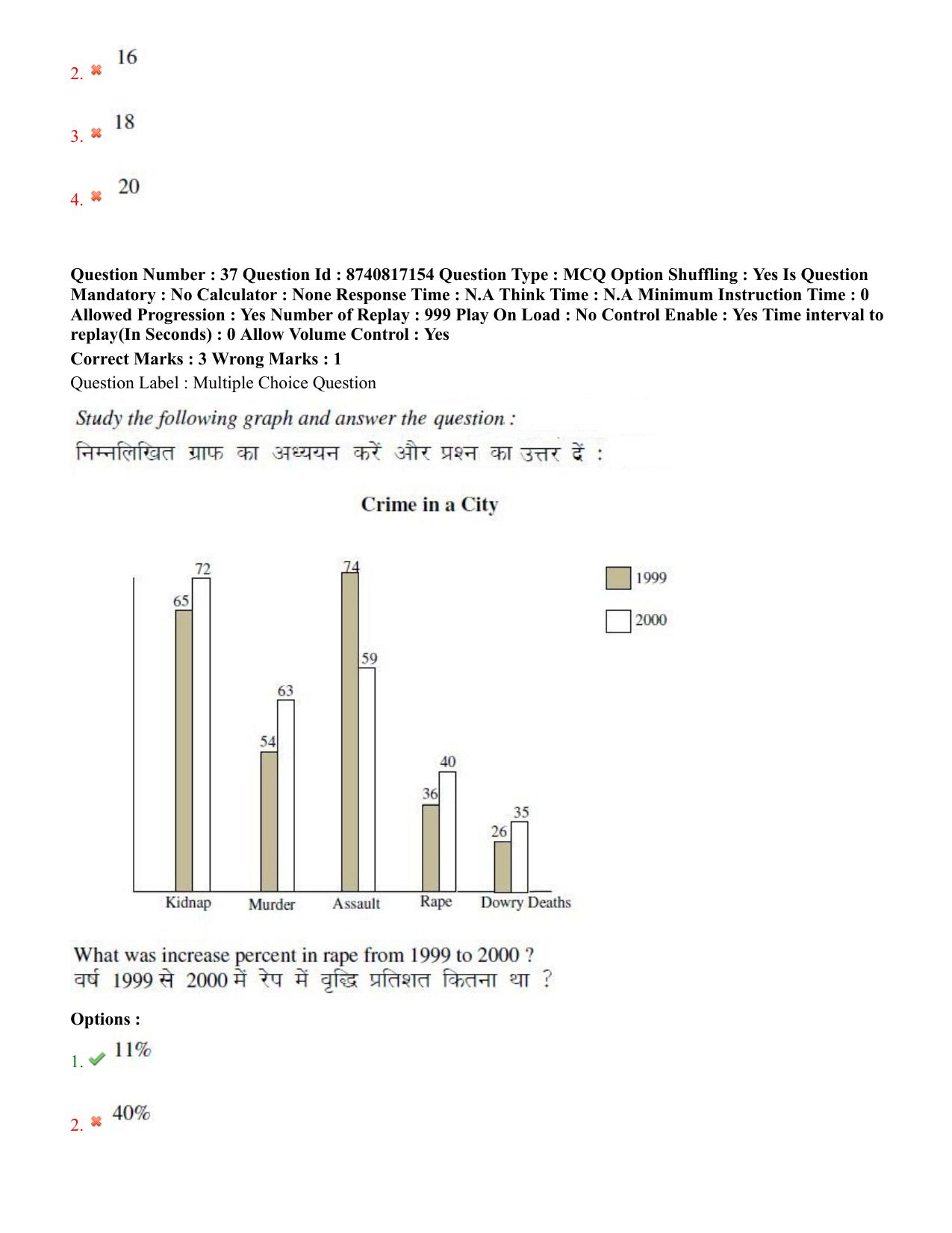BHU RET Veterinary Medicine 2020 Question Paper - Page 24