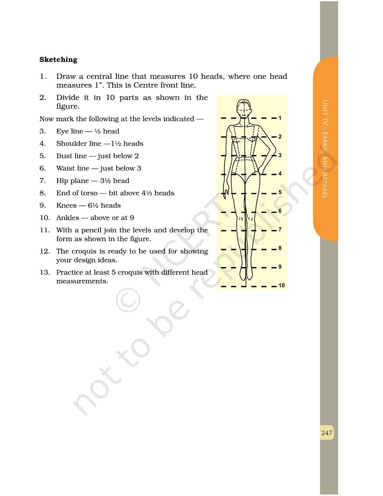 NCERT Book for Class 12 Home Science (Part -II) Chapter 12 Fashion Design and Merchandising - Page 14