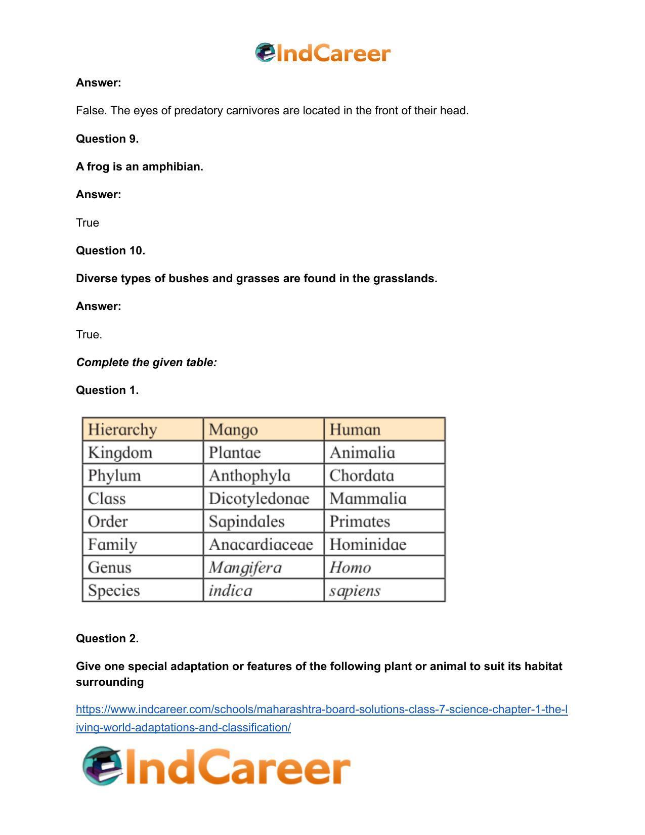 Maharashtra Board Solutions Class 7-Science: Chapter 1- The Living World: Adaptations and Classification - Page 17