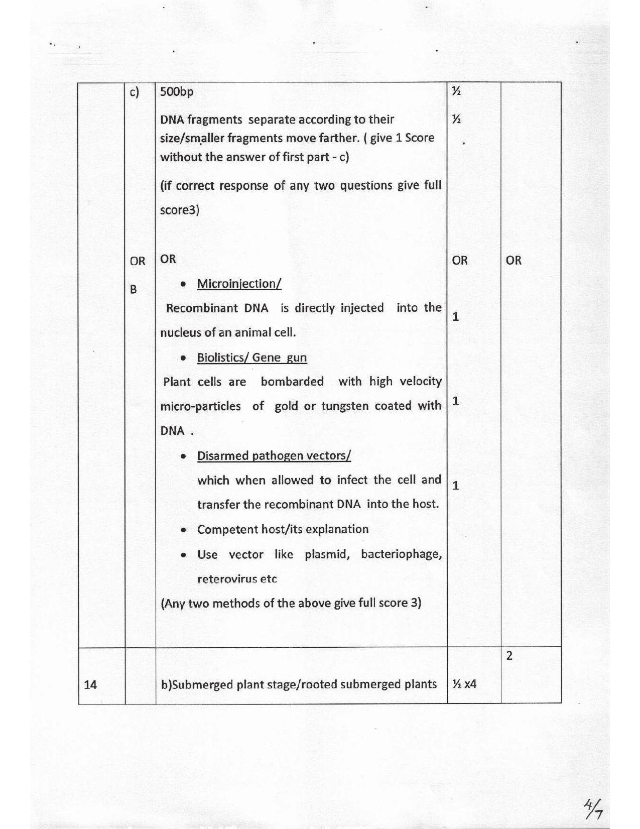 Kerala Plus Two 2017 Biology Answer key - Page 4