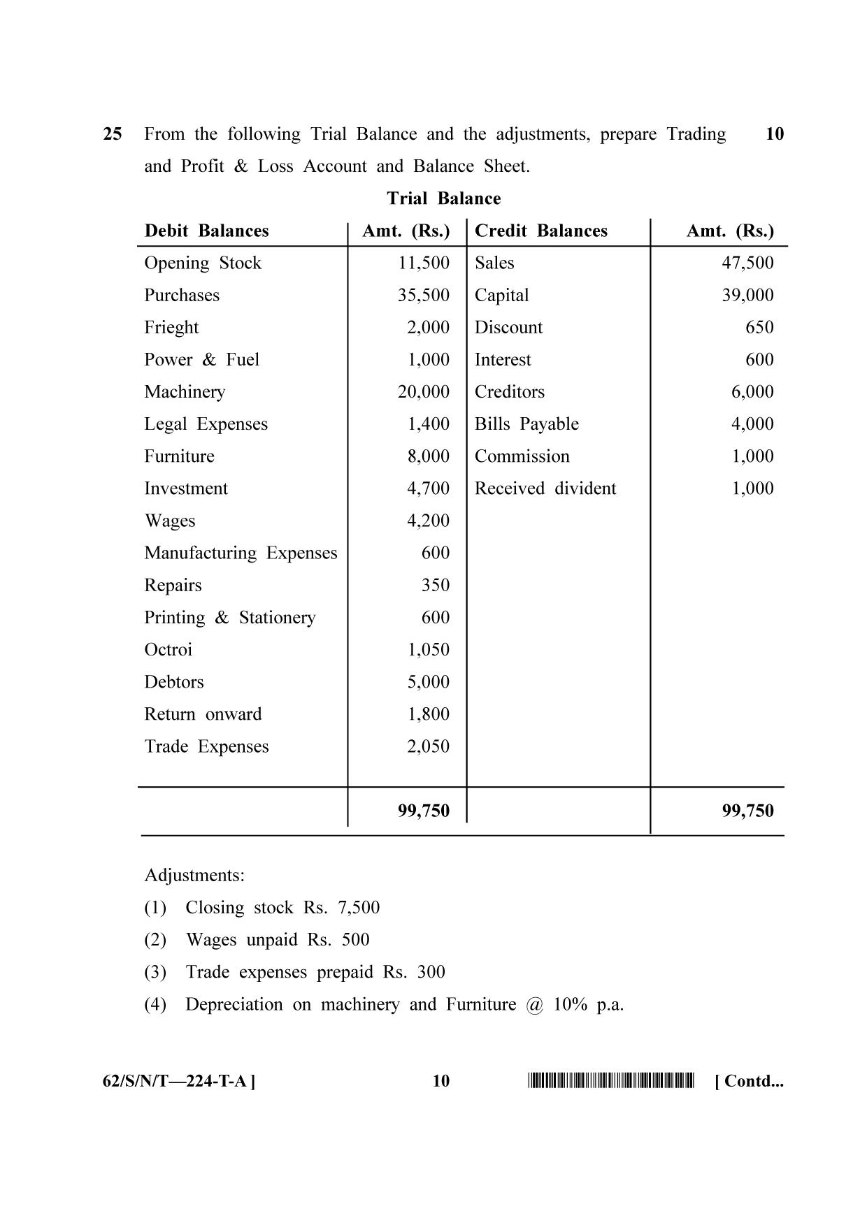 NIOS October 2021 Class 10 Accountancy (Telugu Medium) Question Paper - Page 10