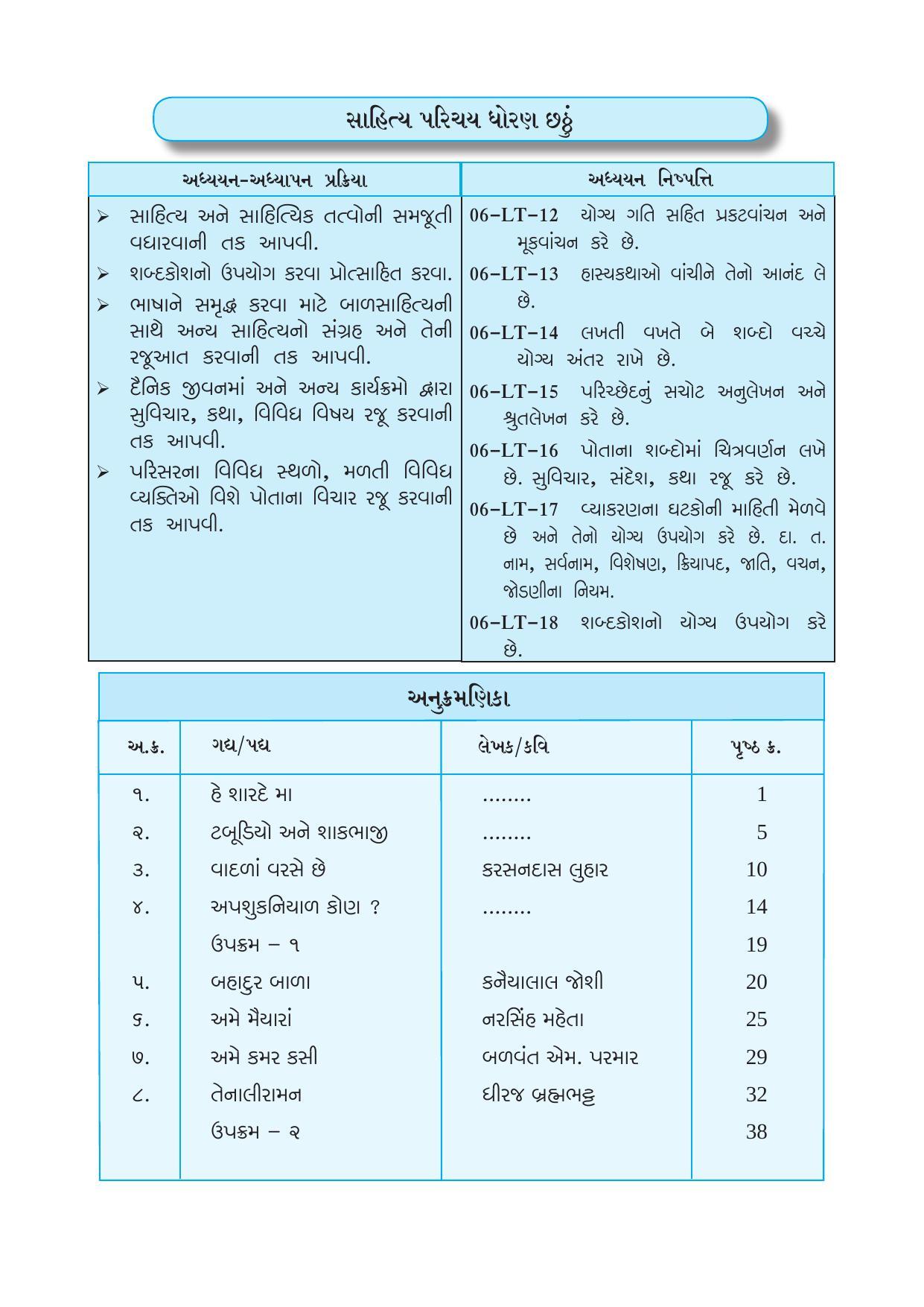 Maharashtra Board Class 6 Gujarati Textbook - Page 9