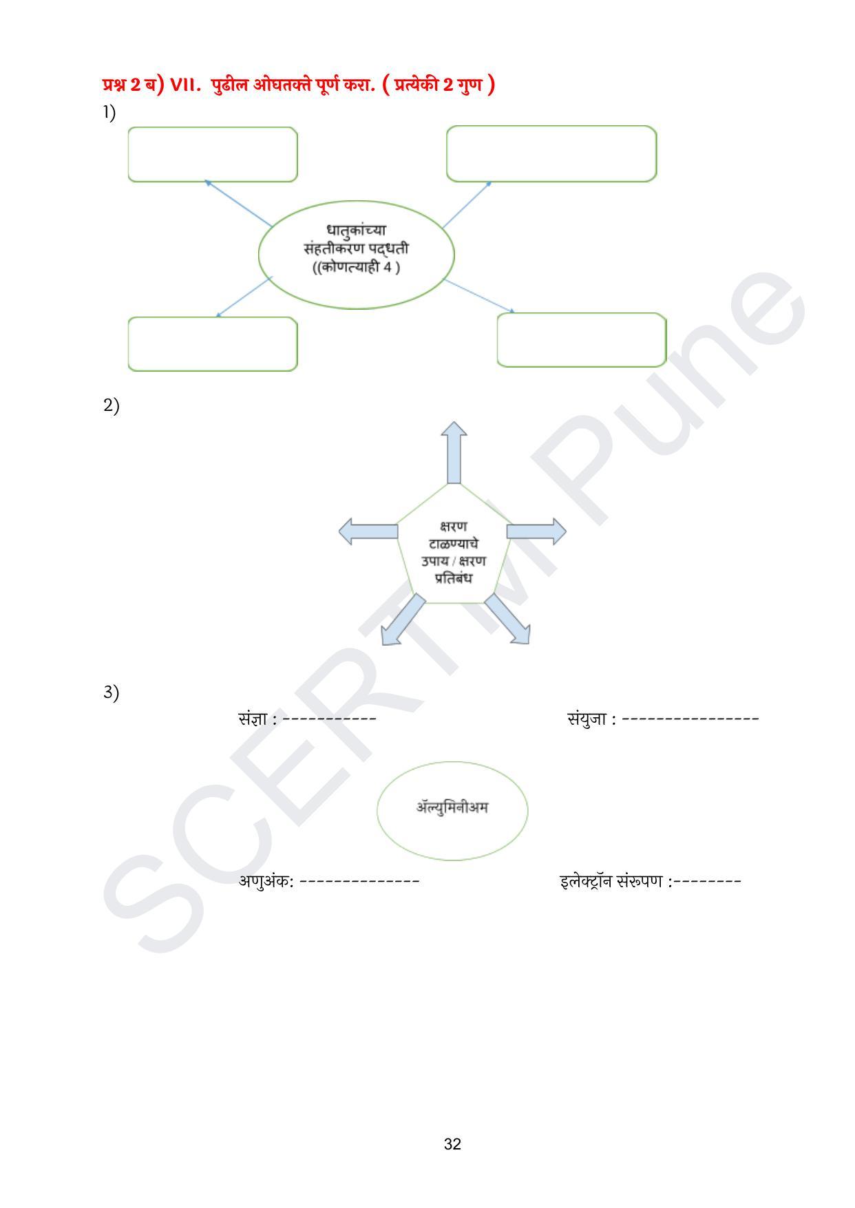 Maharashtra Board Class 10 विज्ञान : भाग १ (माध्यम मराठी) 2023 Question Bank - Page 33
