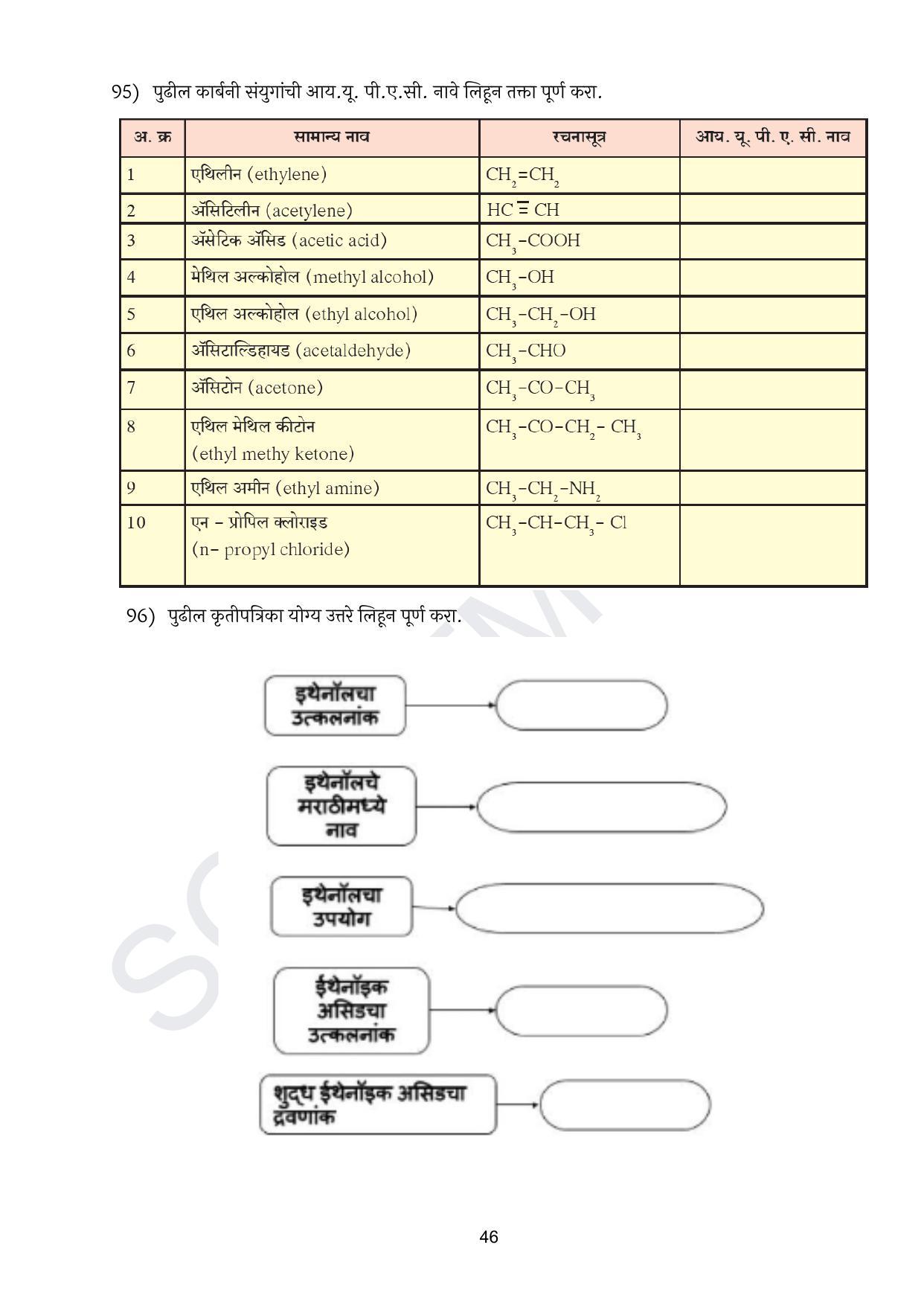 Maharashtra Board Class 10 विज्ञान : भाग १ (माध्यम मराठी) 2023 Question Bank - Page 47