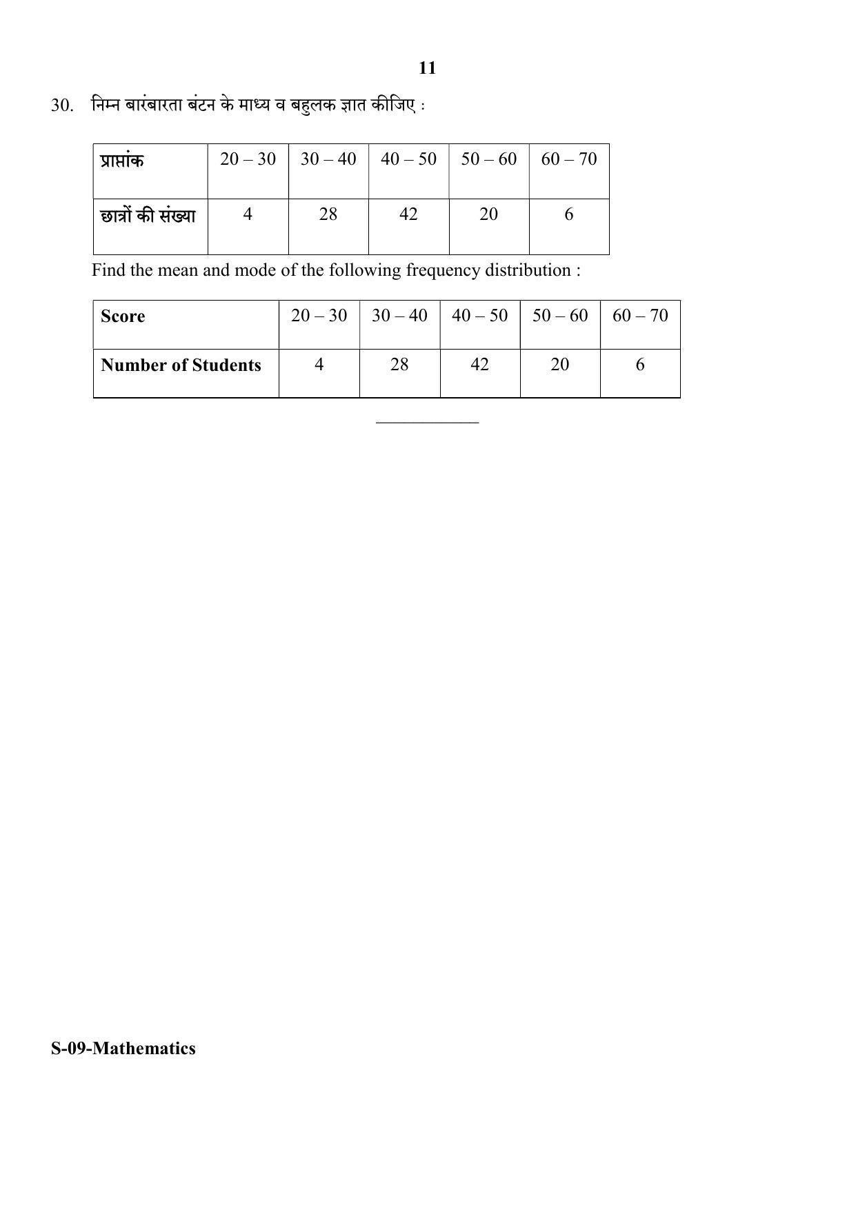 RBSE Class 10 Mathematics 2018 Question Paper - Page 11