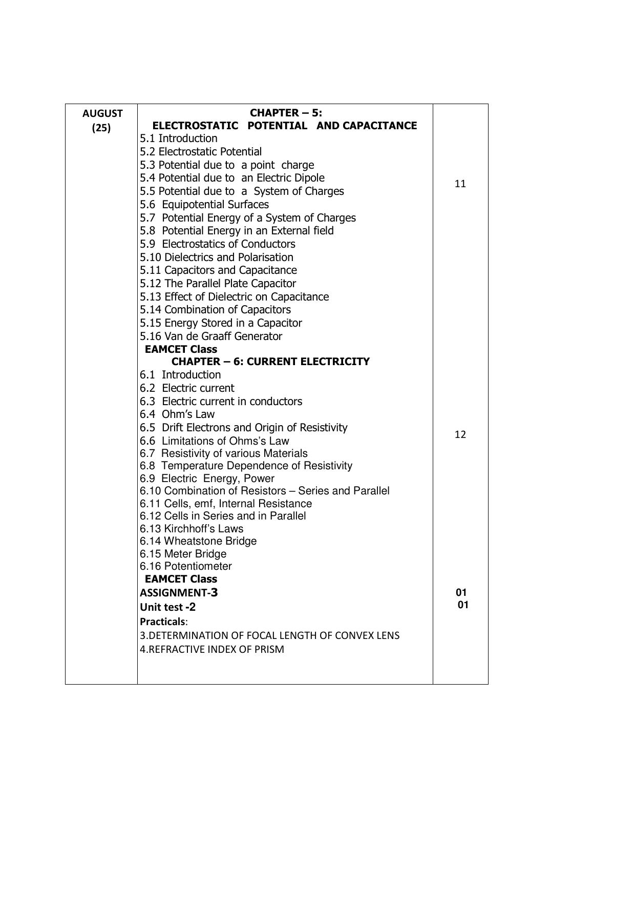 Telangana Board: TS Inter 2nd Year PHYSICS Syllabus - Page 3