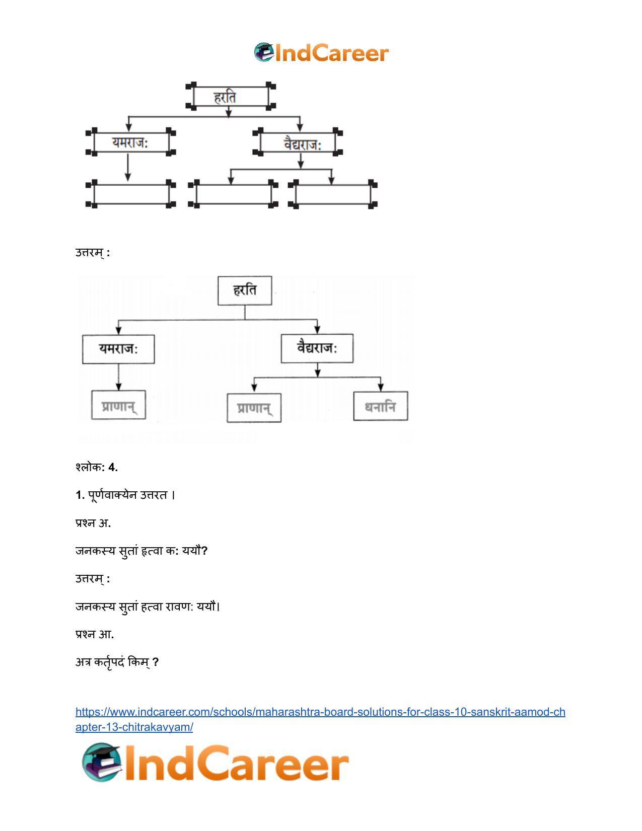 Maharashtra Board Solutions for Class 10- Sanskrit Aamod: Chapter 13- चित्रकाव्यम् - Page 10