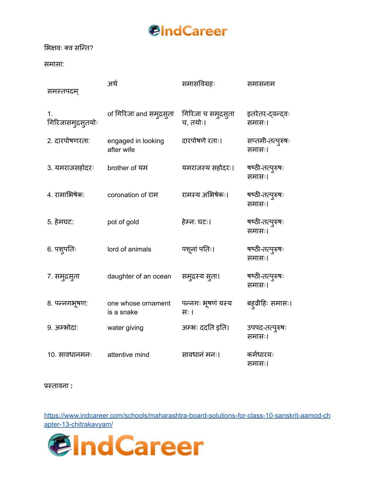 Maharashtra Board Solutions for Class 10- Sanskrit Aamod: Chapter 13- चित्रकाव्यम् - Page 22