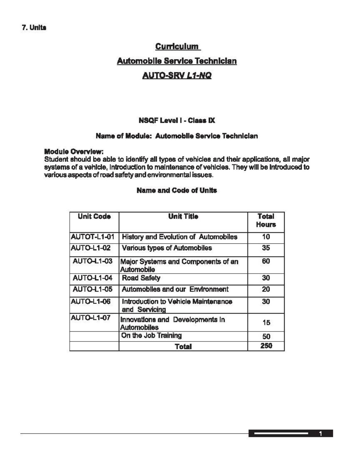 Maharashtra SSC Automobile Technology Syllabus  - Page 8