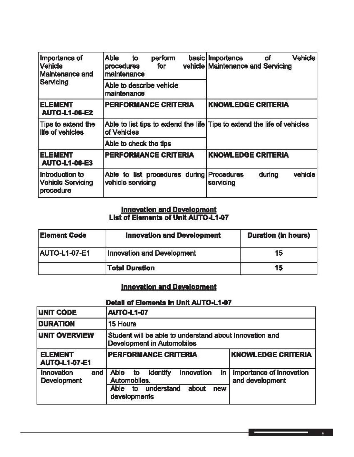 Maharashtra SSC Automobile Technology Syllabus  - Page 16