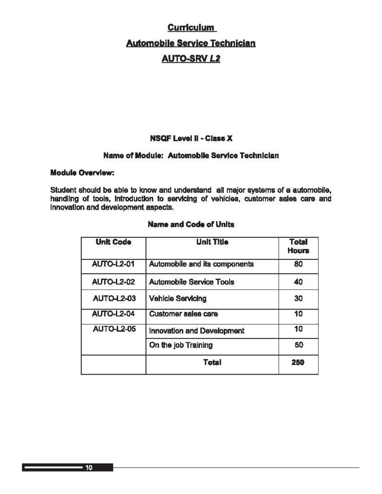 Maharashtra SSC Automobile Technology Syllabus  - Page 17