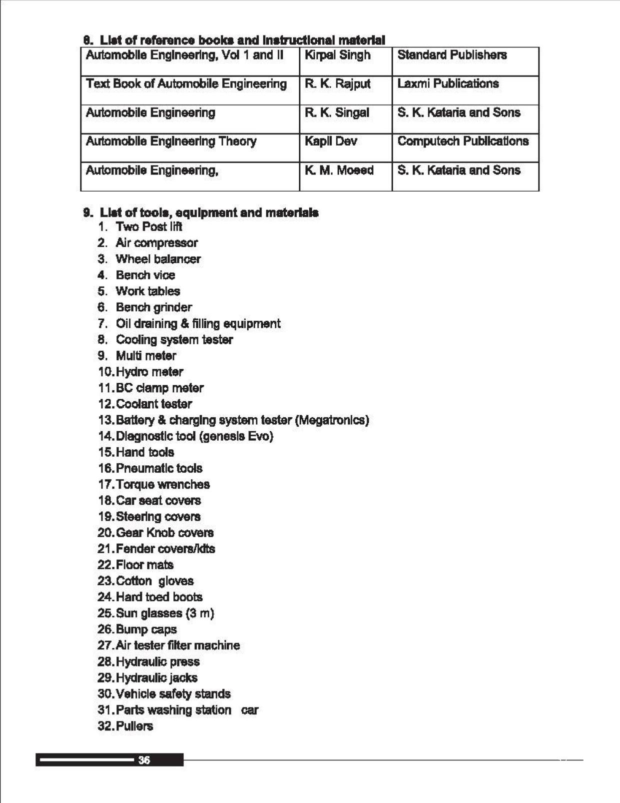 Maharashtra SSC Automobile Technology Syllabus  - Page 24