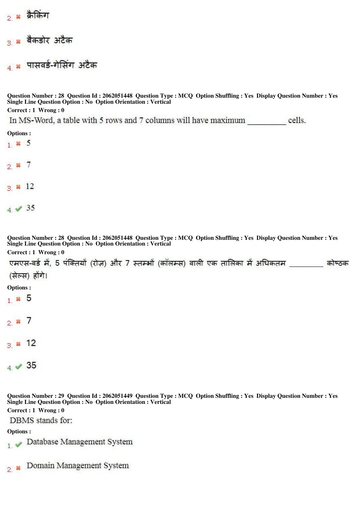 MP CPCT 17th February 2018 CPCT Question Paper Shift 1 - Page 19