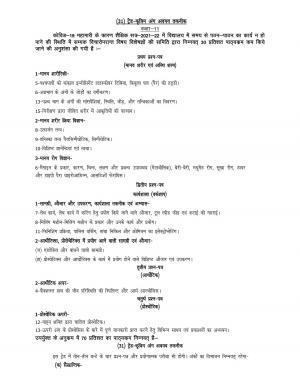 UP Board 11th Syllabus Trade 31 Artificial Limb & Organ Technique