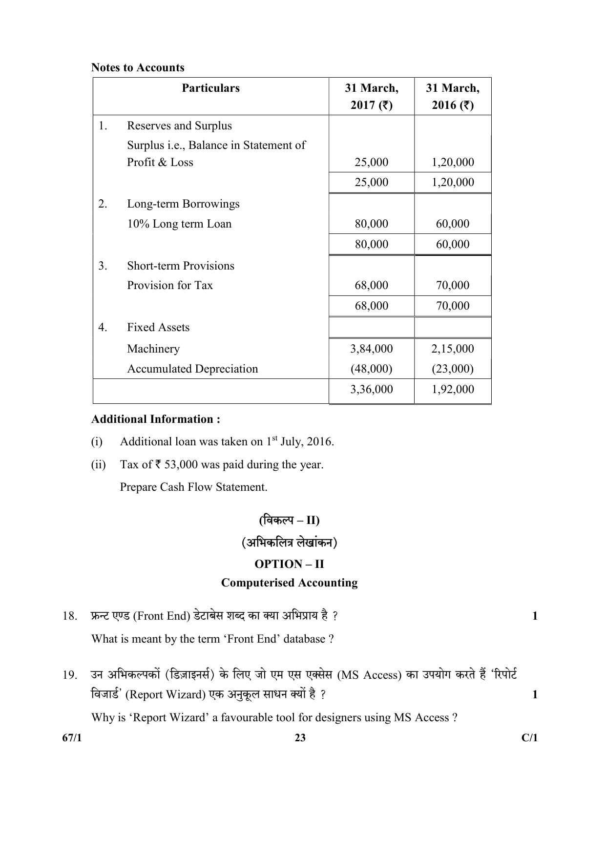 CBSE Class 12 67-1  (Accountancy) 2018 Compartment Question Paper - Page 23