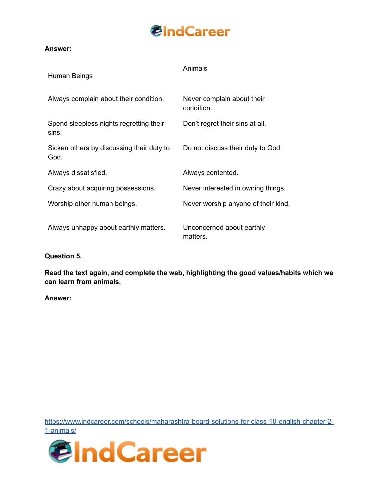 Maharashtra Board Solutions for Class 10- English: Chapter 2.1- Animals - Page 9