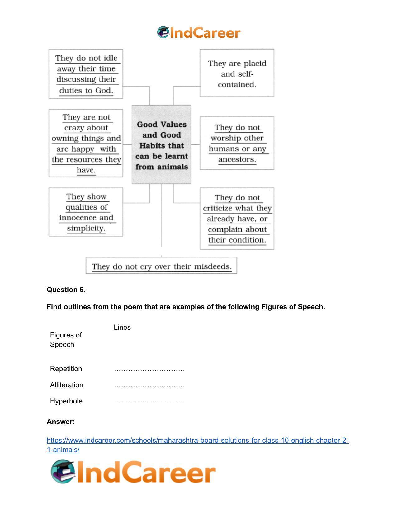 Maharashtra Board Solutions for Class 10- English: Chapter 2.1- Animals - Page 10