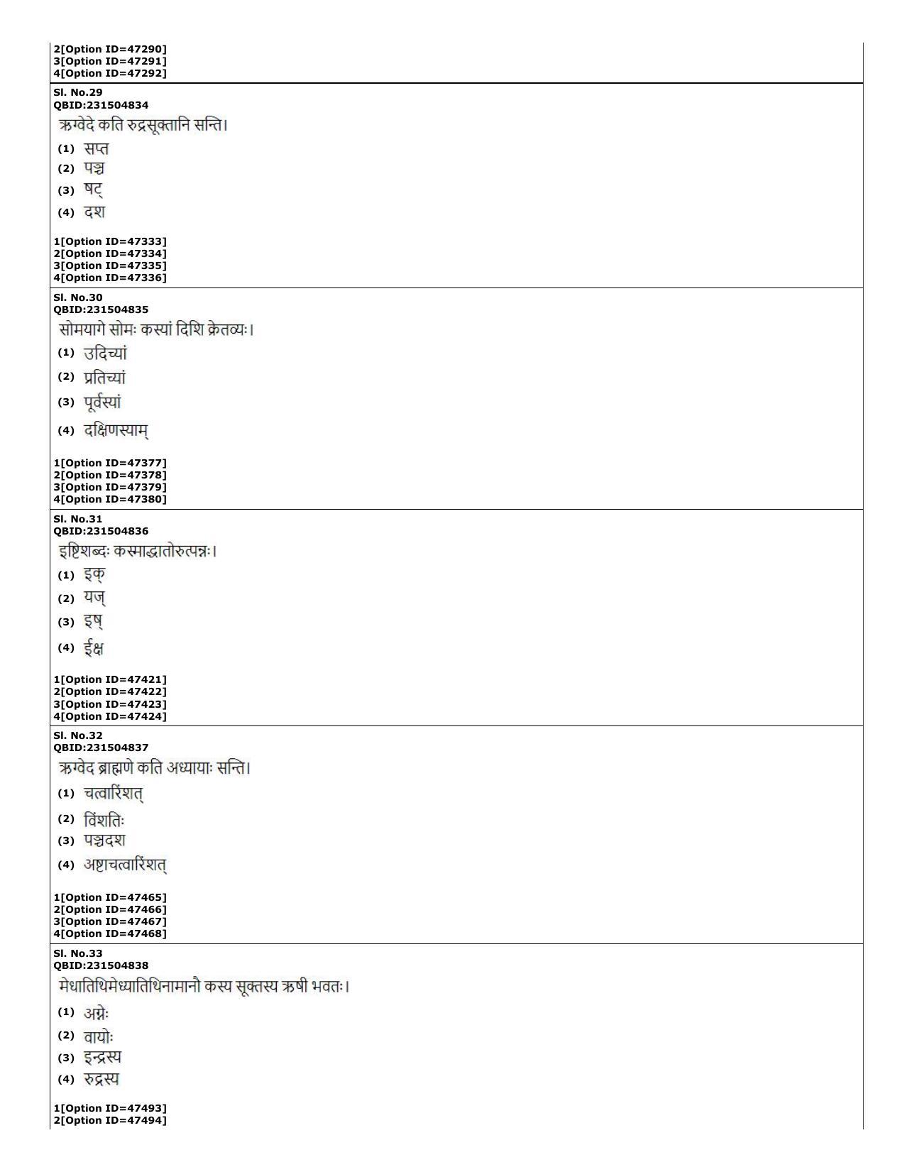 CUET (PG) 2022: PGQP-78 Rigveda (11-09-2022) Question Paper - Page 12
