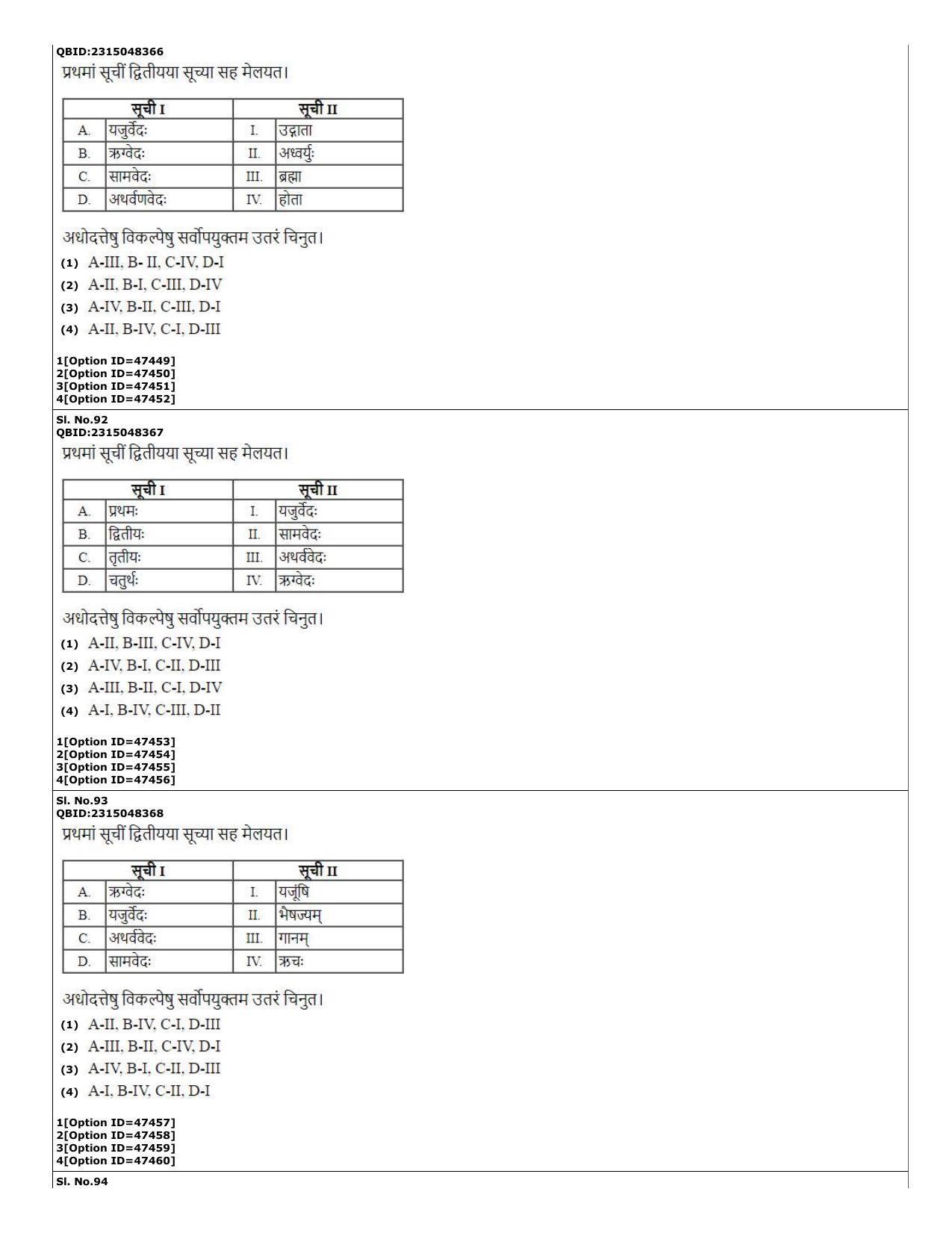 CUET (PG) 2022: PGQP-78 Rigveda (11-09-2022) Question Paper - Page 25