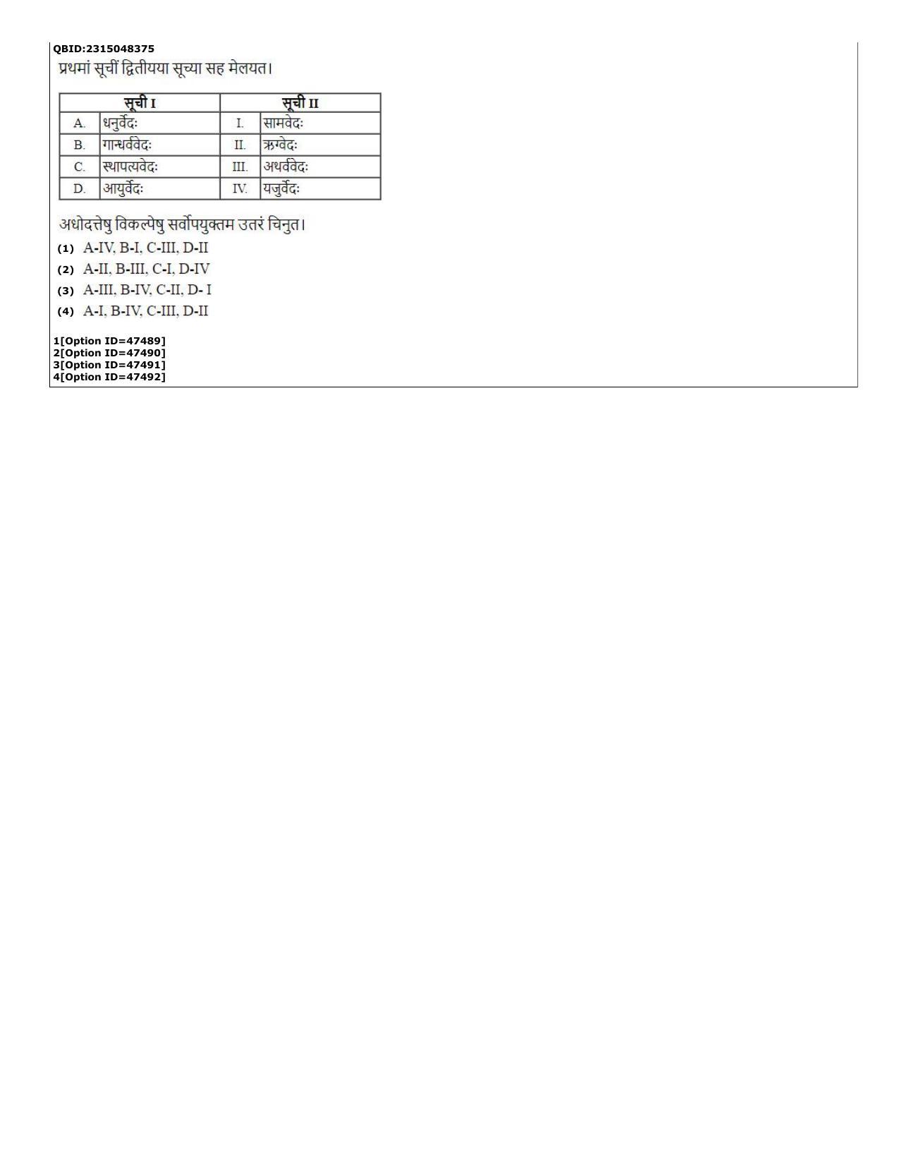 CUET (PG) 2022: PGQP-78 Rigveda (11-09-2022) Question Paper - Page 28