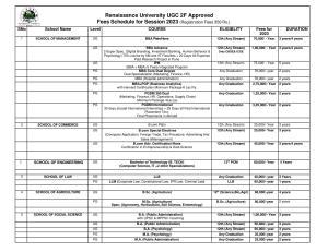 Renaissance University, Indore Fees Structure