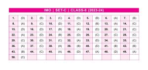 SOF IMO Class 8 SET-C 2023 Answer Keys