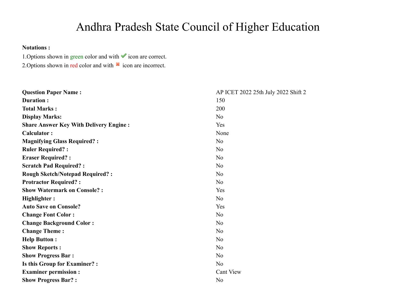 AP ICET 2022 Shift - 2 Question Paper with key - Page 1