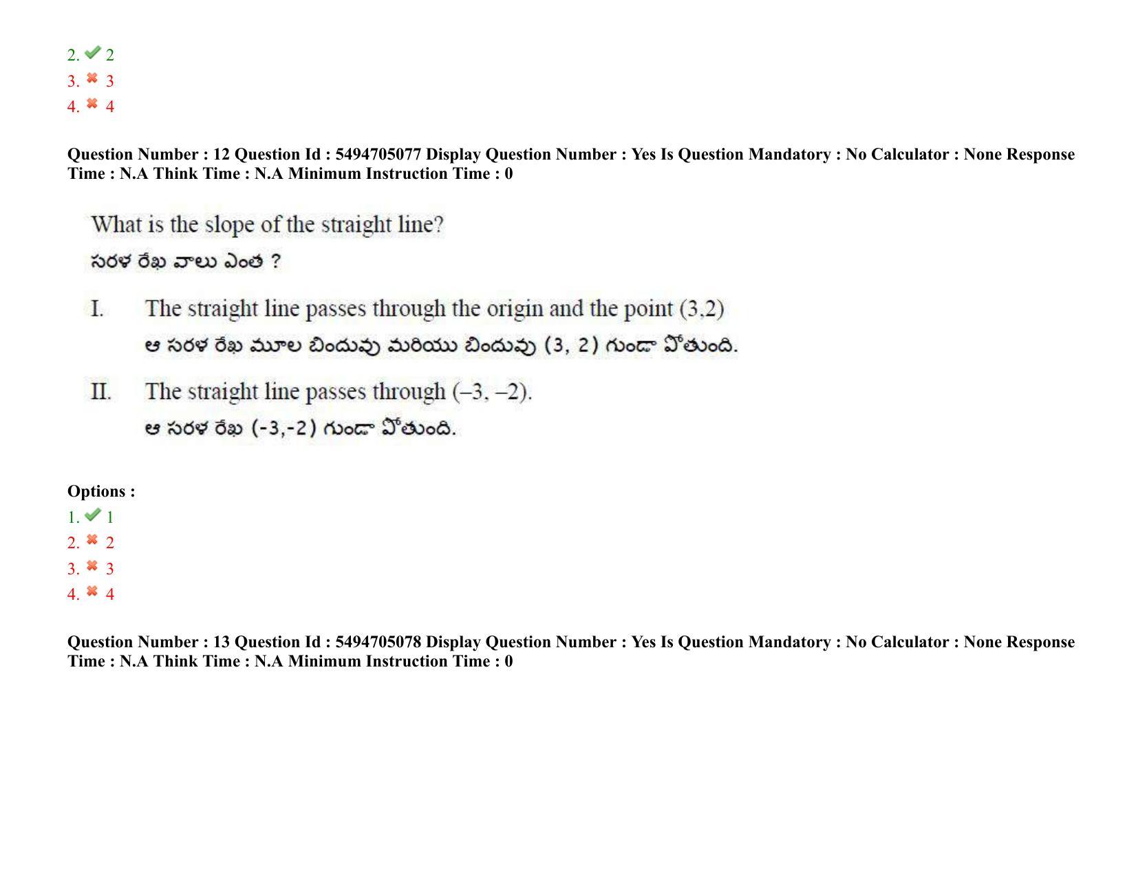 AP ICET 2022 Shift - 2 Question Paper with key - Page 12