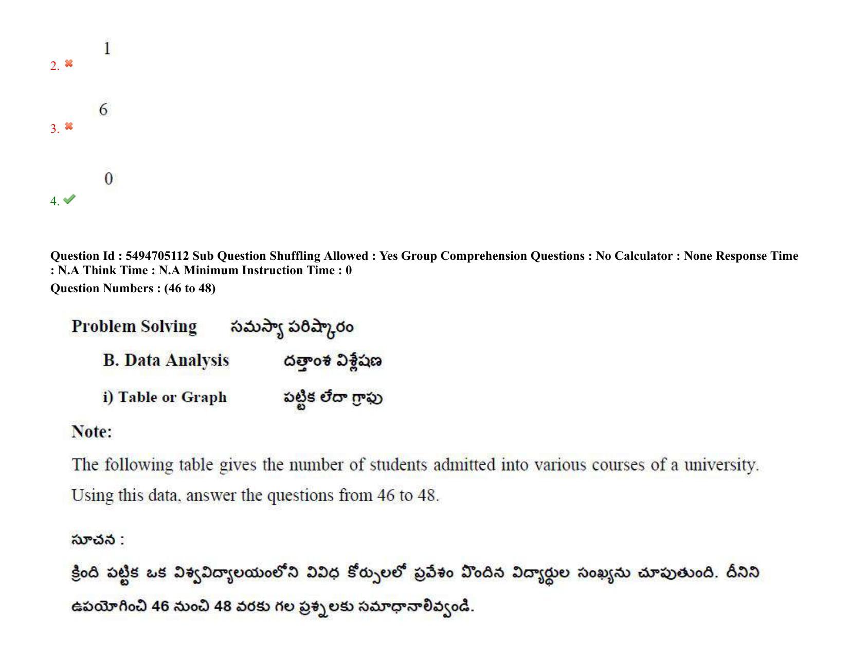 AP ICET 2022 Shift - 2 Question Paper with key - Page 44