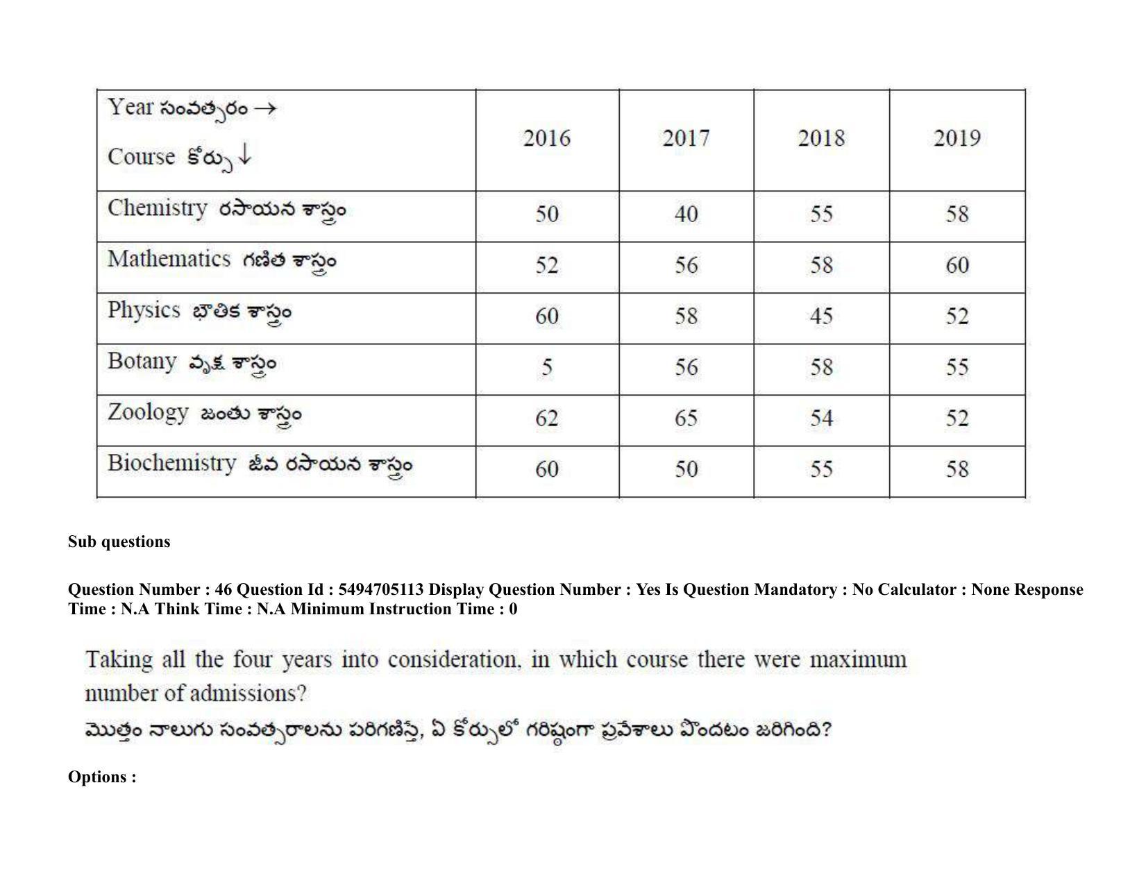 AP ICET 2022 Shift - 2 Question Paper with key - Page 45