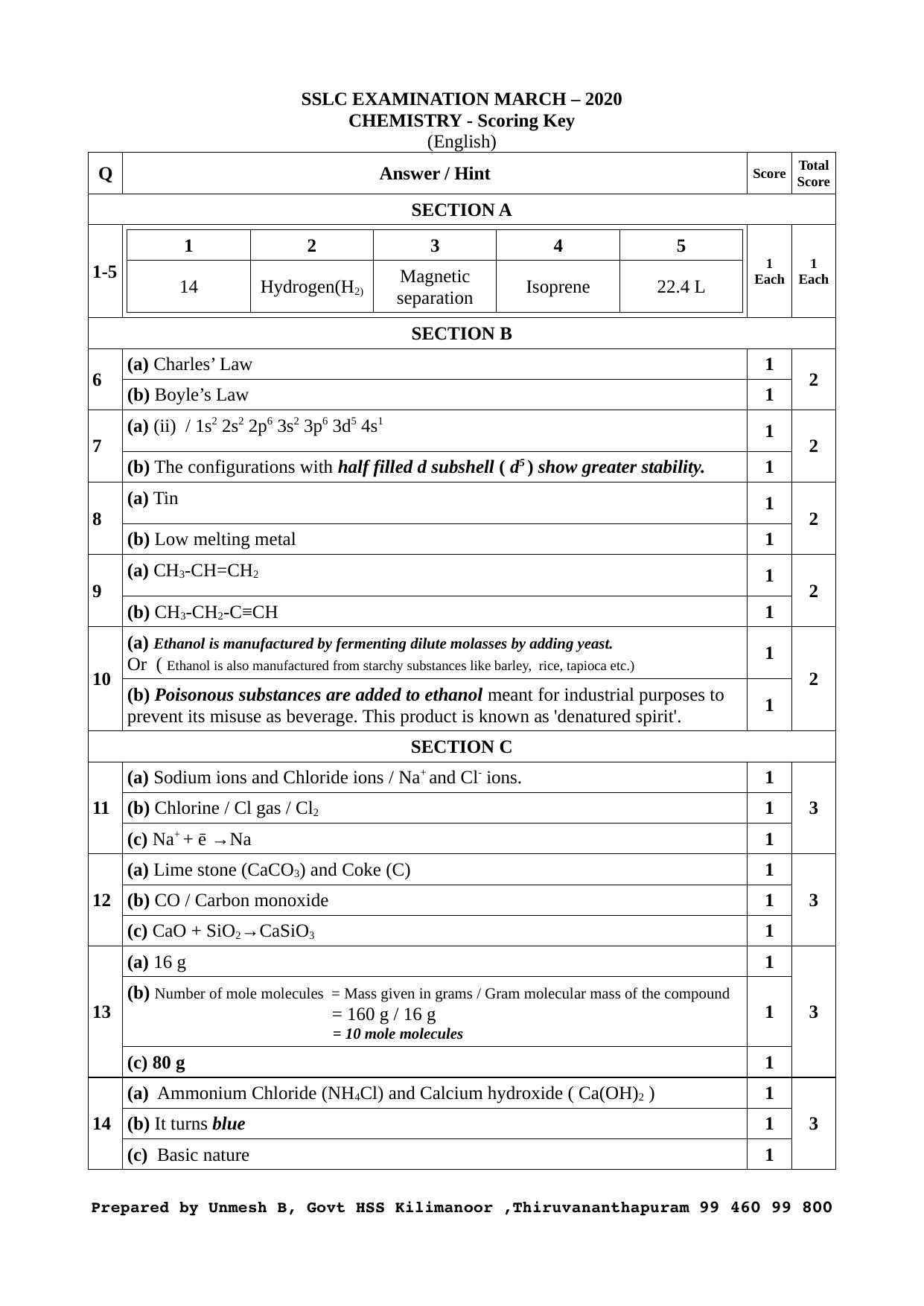Kerala SSLC 2020 Chemistry Answer key (EM) - Page 1