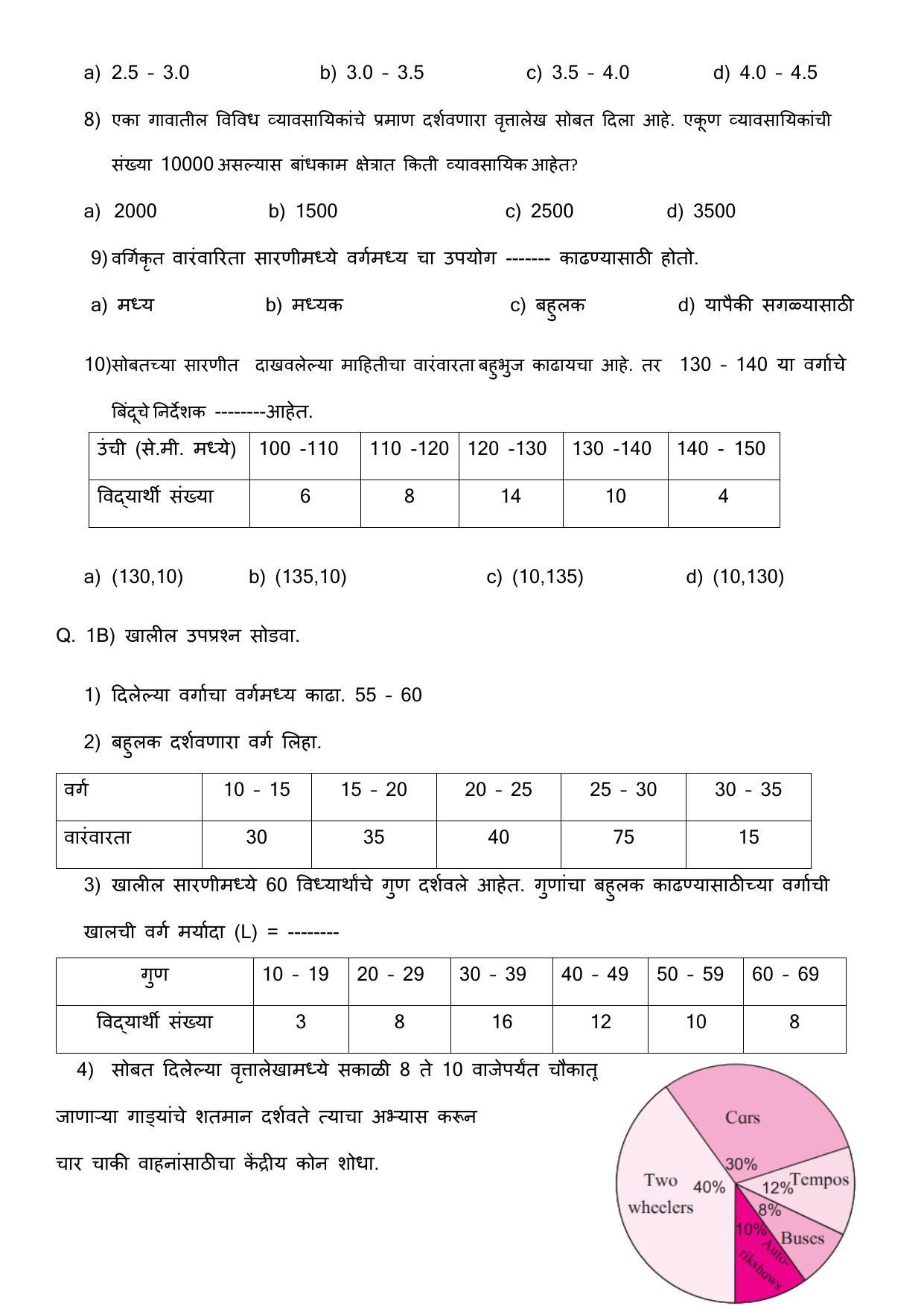 Maharashtra Board Class 10 गणित : भाग १ (माध्यम मराठी) 2023 Question Bank - Page 31