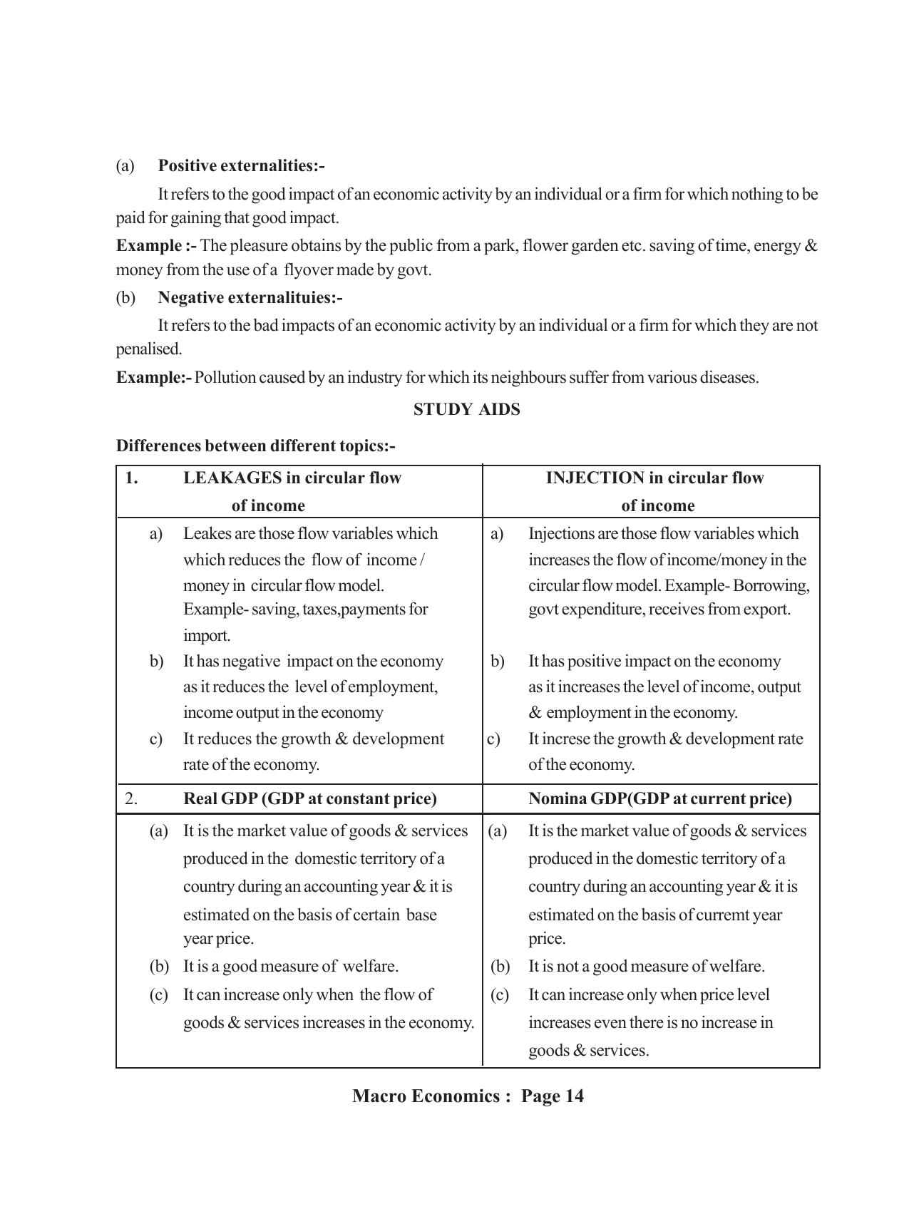 Tripura Board Class 12 Economics English Workbooks - Page 18