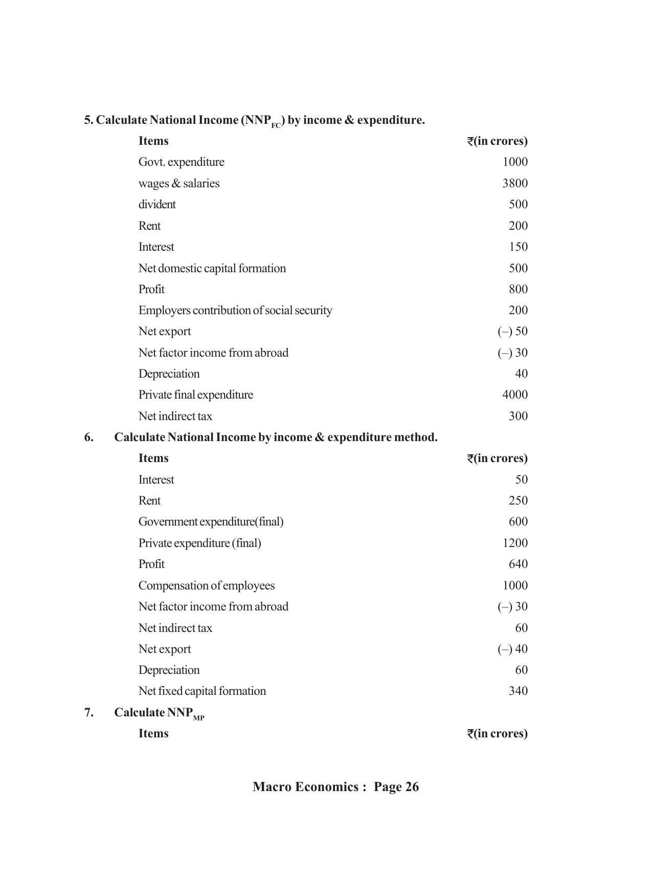 Tripura Board Class 12 Economics English Workbooks - Page 30