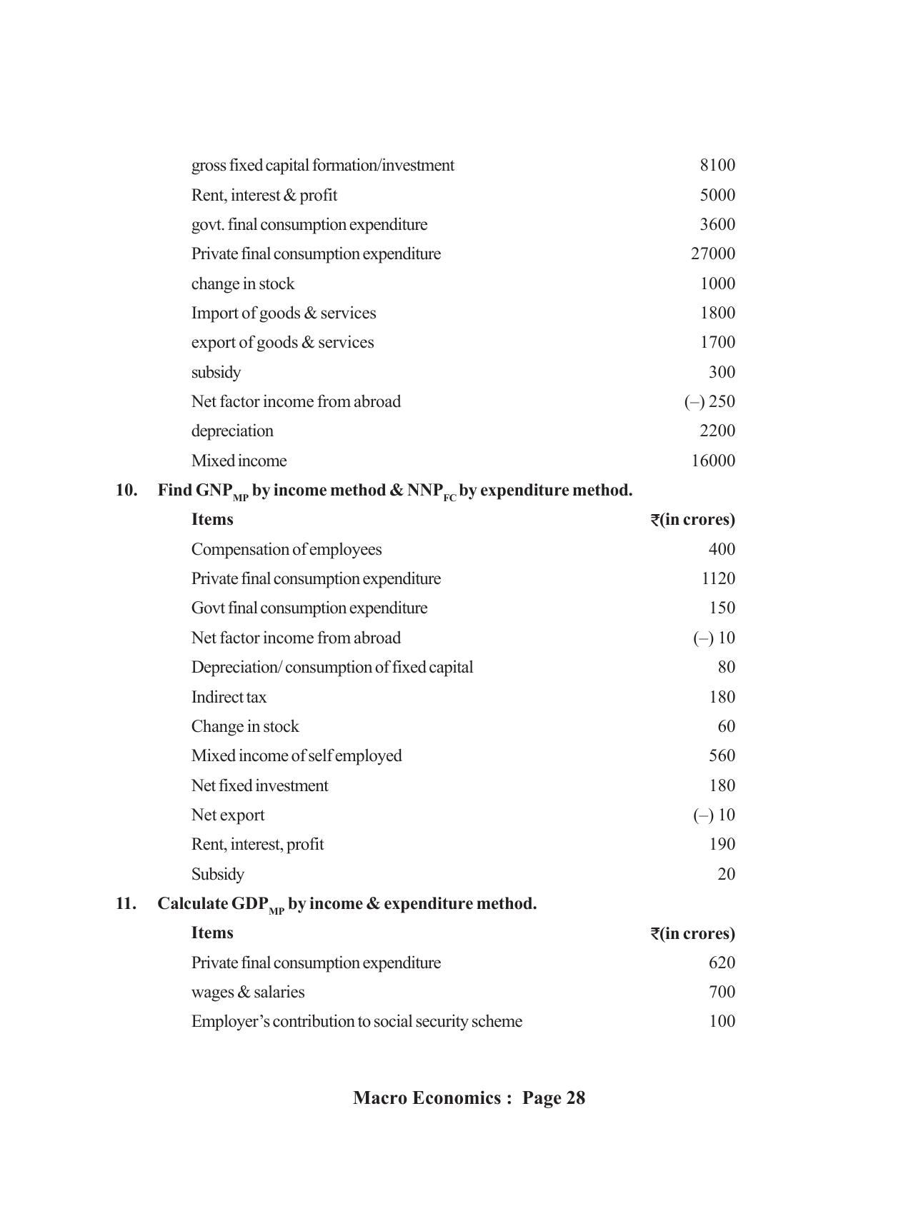 Tripura Board Class 12 Economics English Workbooks - Page 32