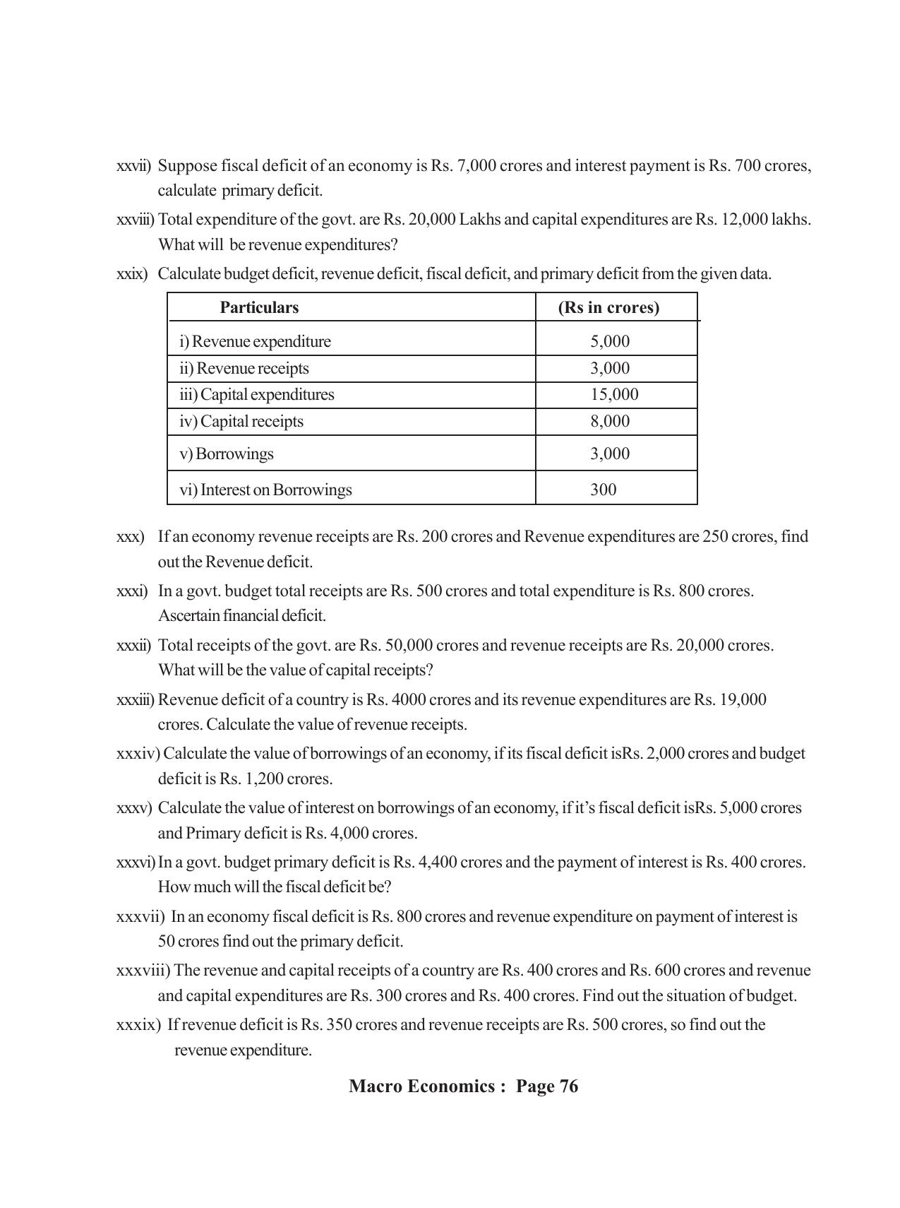 Tripura Board Class 12 Economics English Workbooks - Page 80