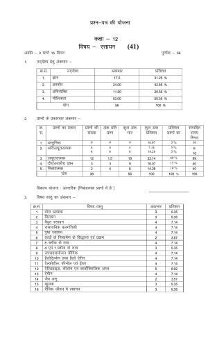 RBSE 2023 CLASS 12 Chemistry Model Paper
