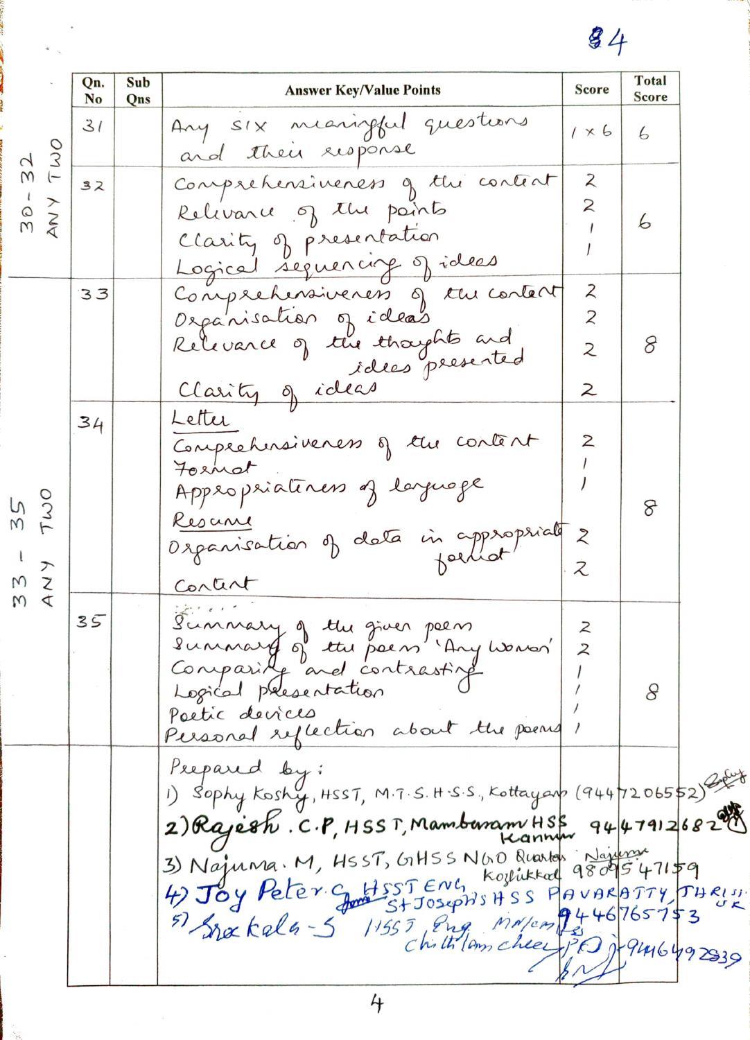 Kerala Plus Two (Class 12th) Answer Key 2022 - English - Page 4