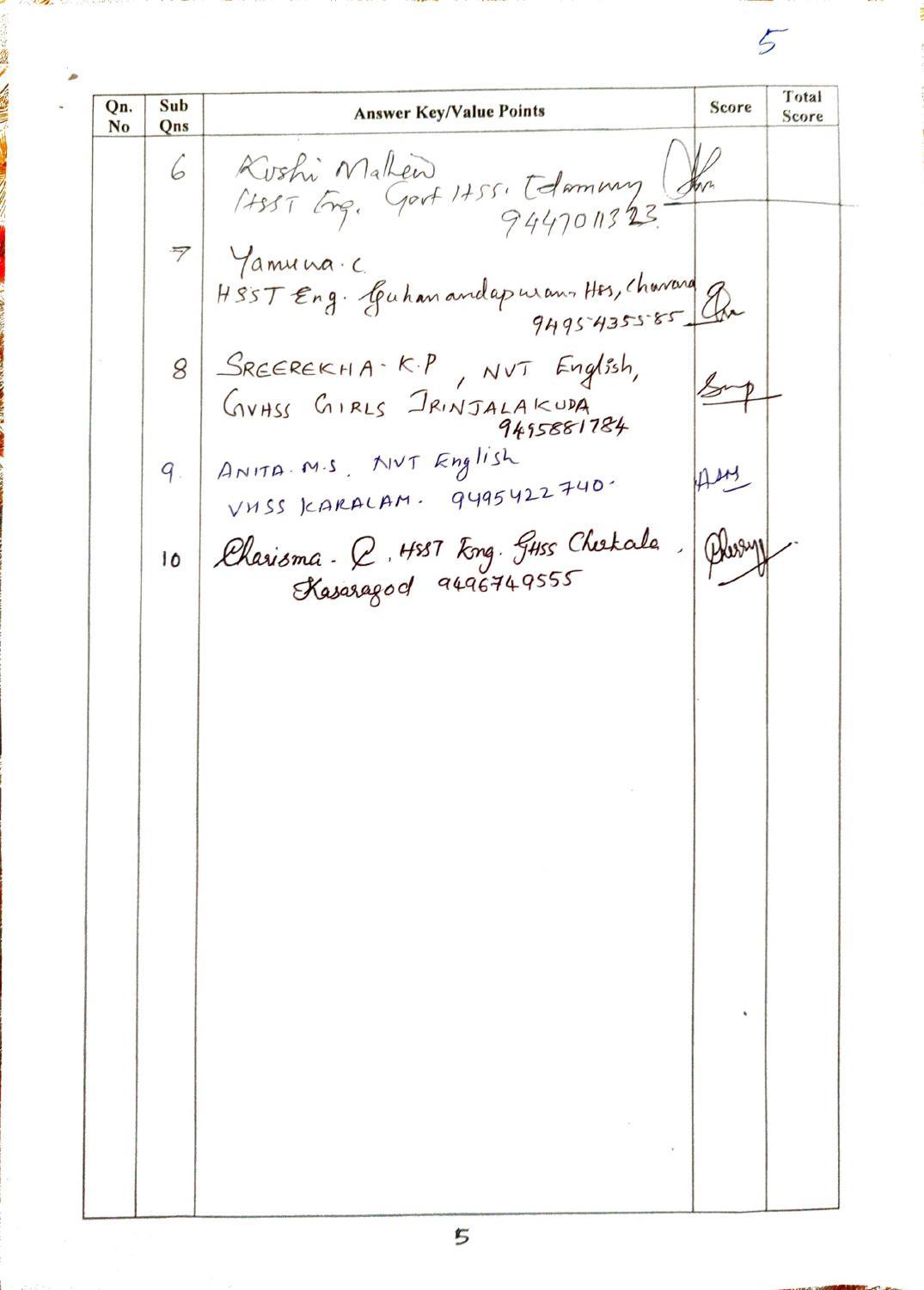 Kerala Plus Two (Class 12th) Answer Key 2022 - English - Page 5