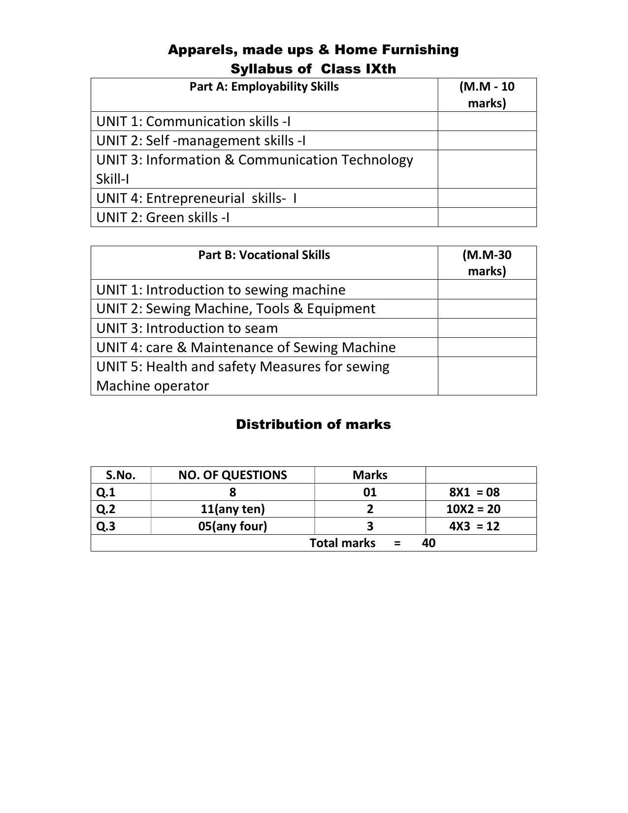 HPBOSE Class 9th Apparel Sample Question Papers 2025 - Page 4