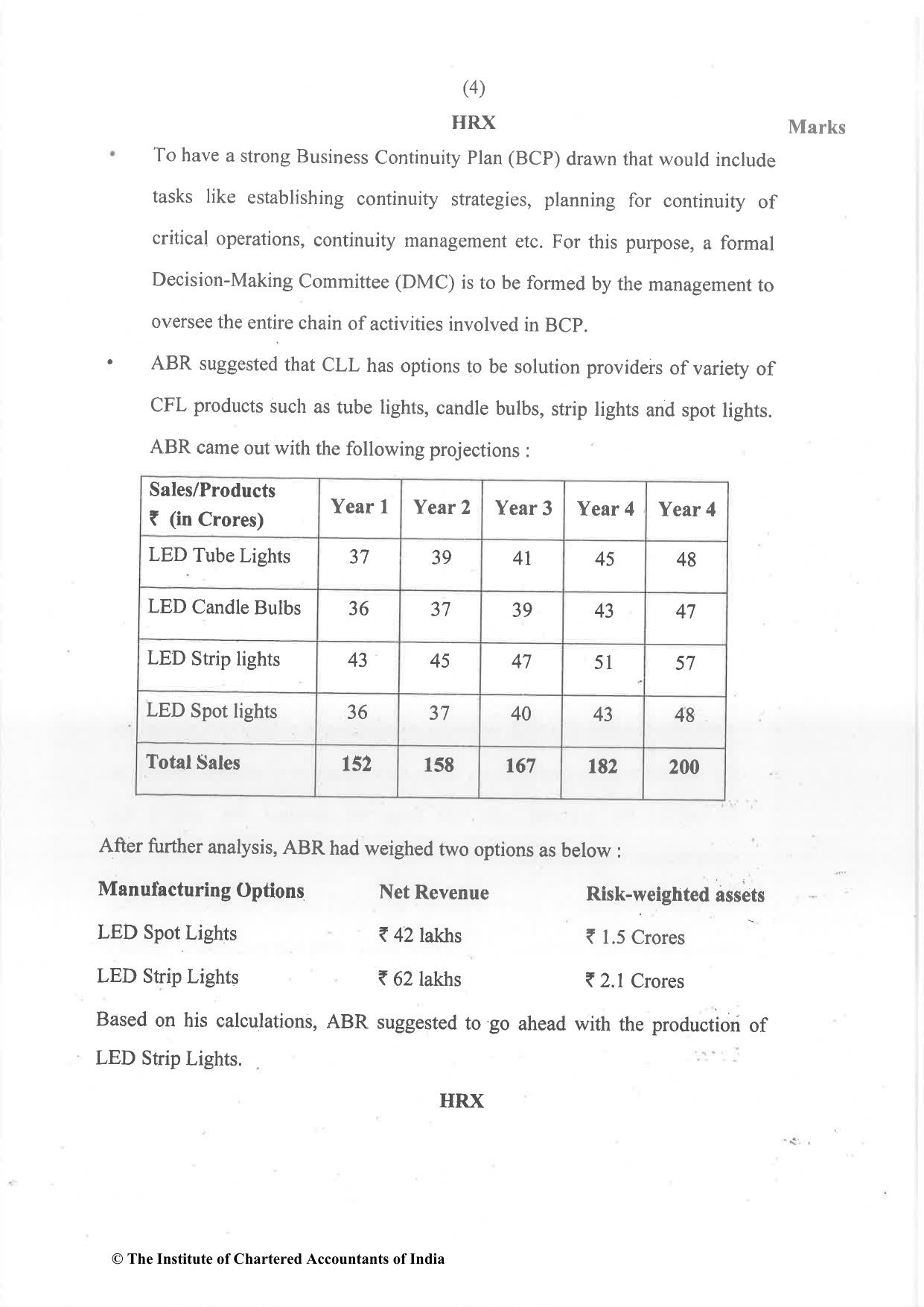 CA Final Dec 2021 Question Paper - Paper 6A – Risk Management - Page 4