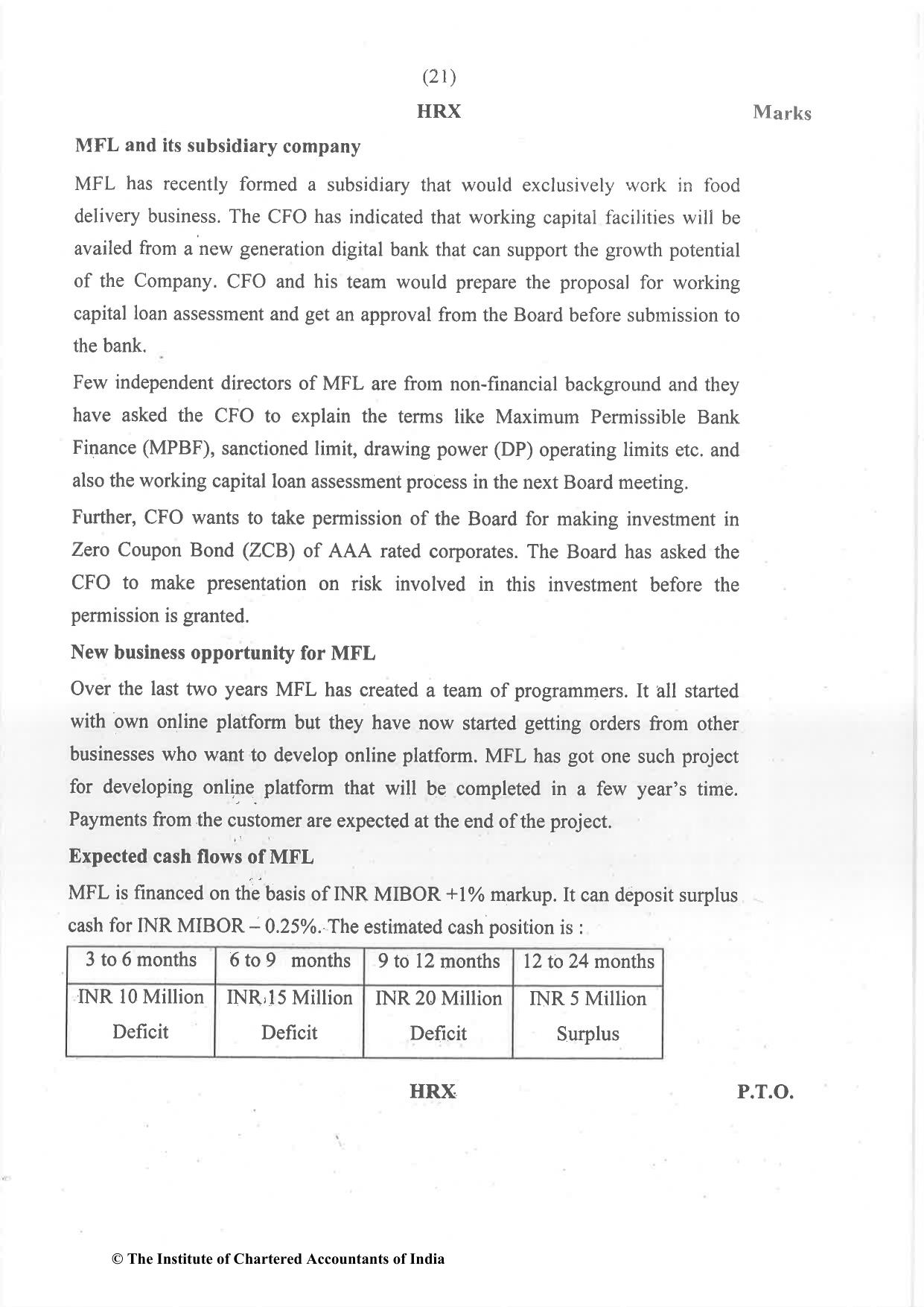 CA Final Dec 2021 Question Paper - Paper 6A – Risk Management - Page 21