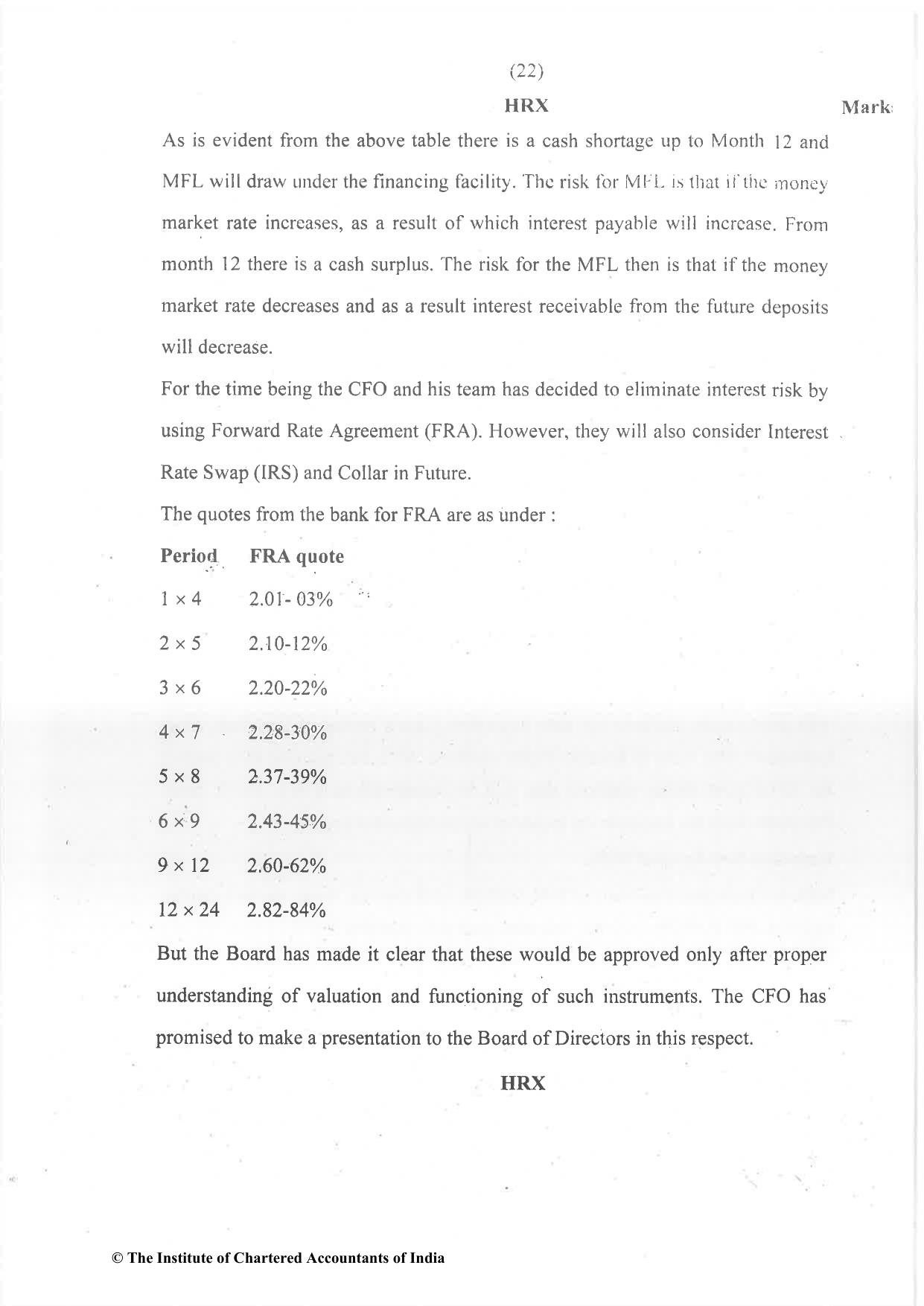 CA Final Dec 2021 Question Paper - Paper 6A – Risk Management - Page 22